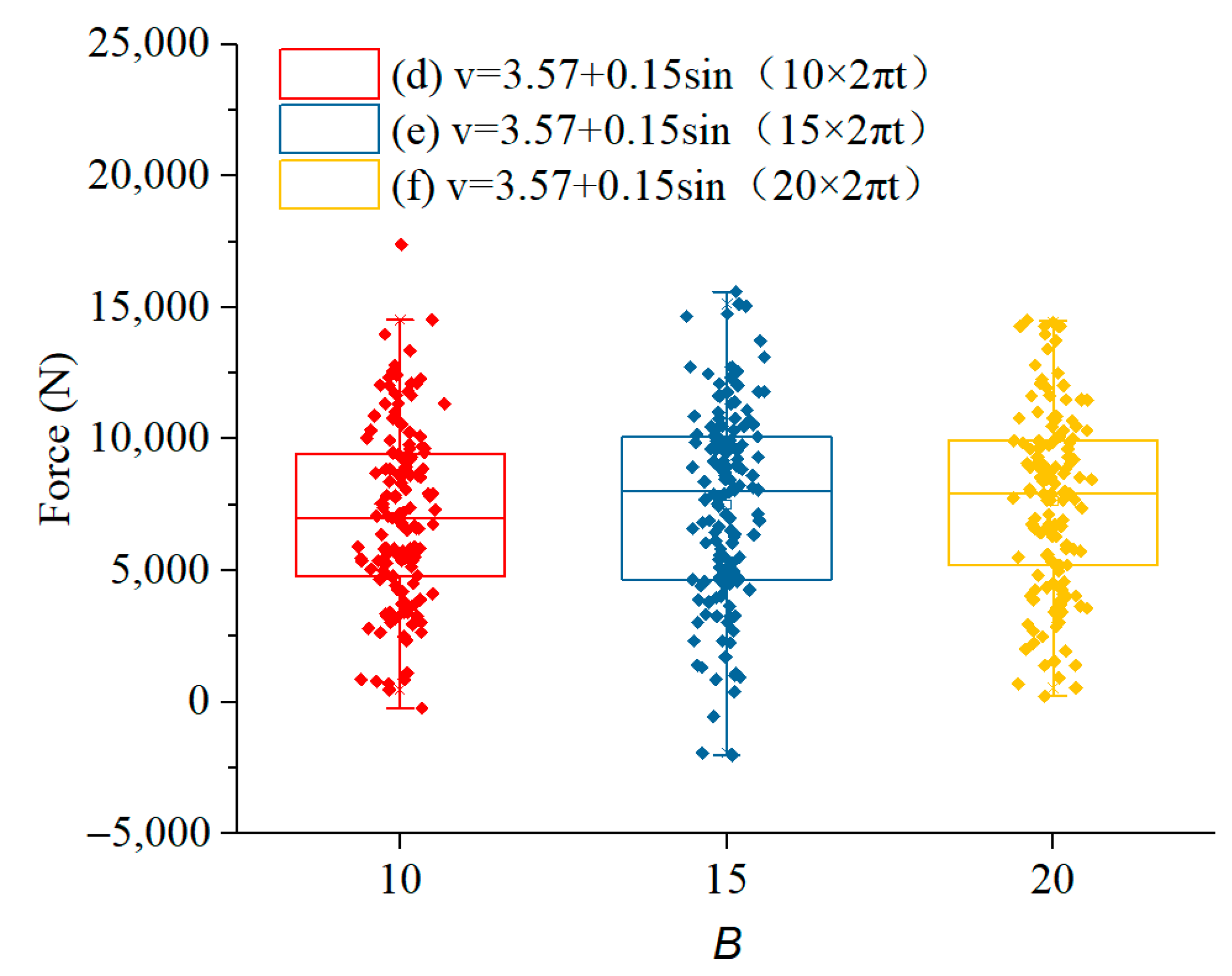 Processes 11 02392 g008