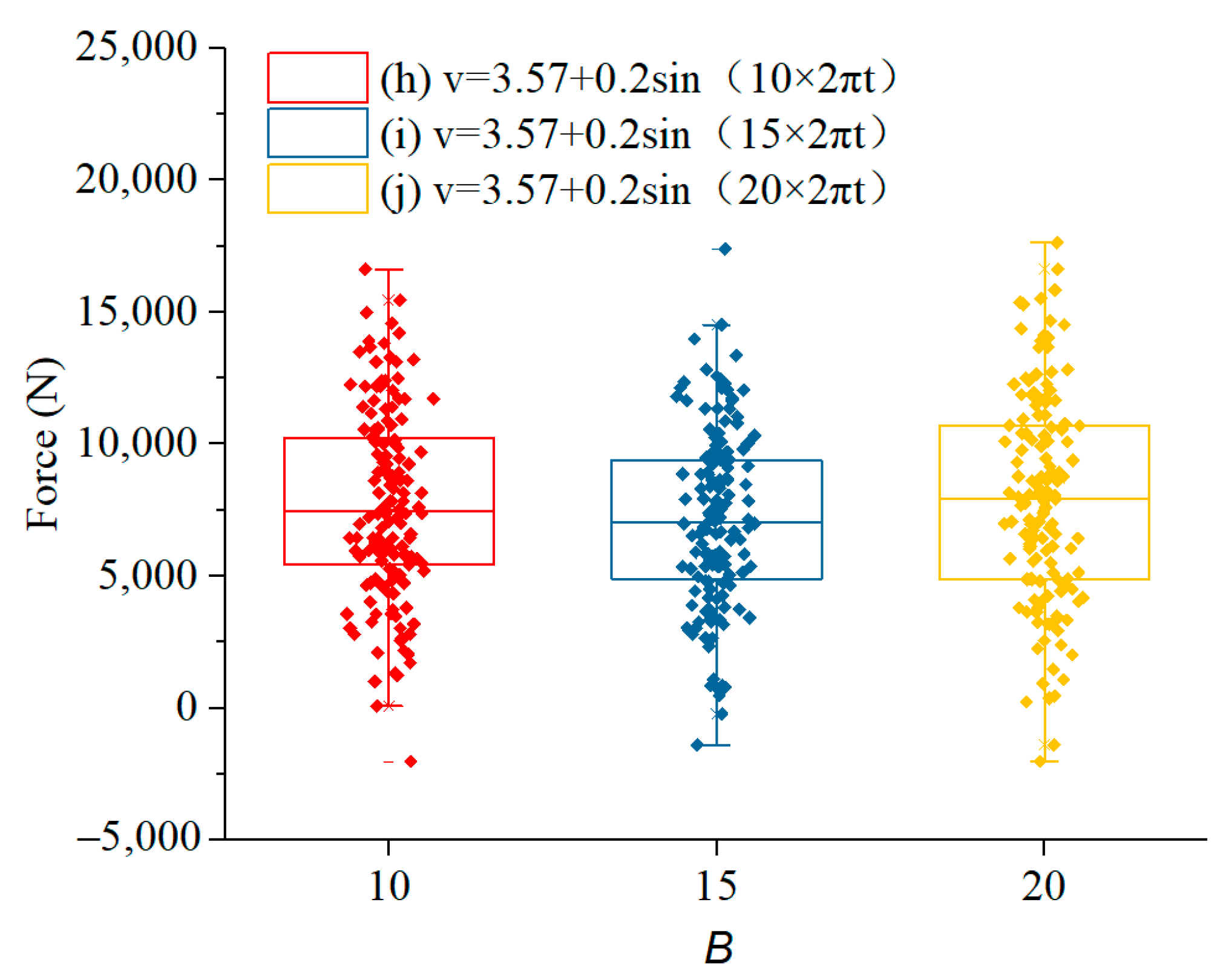 Processes 11 02392 g009