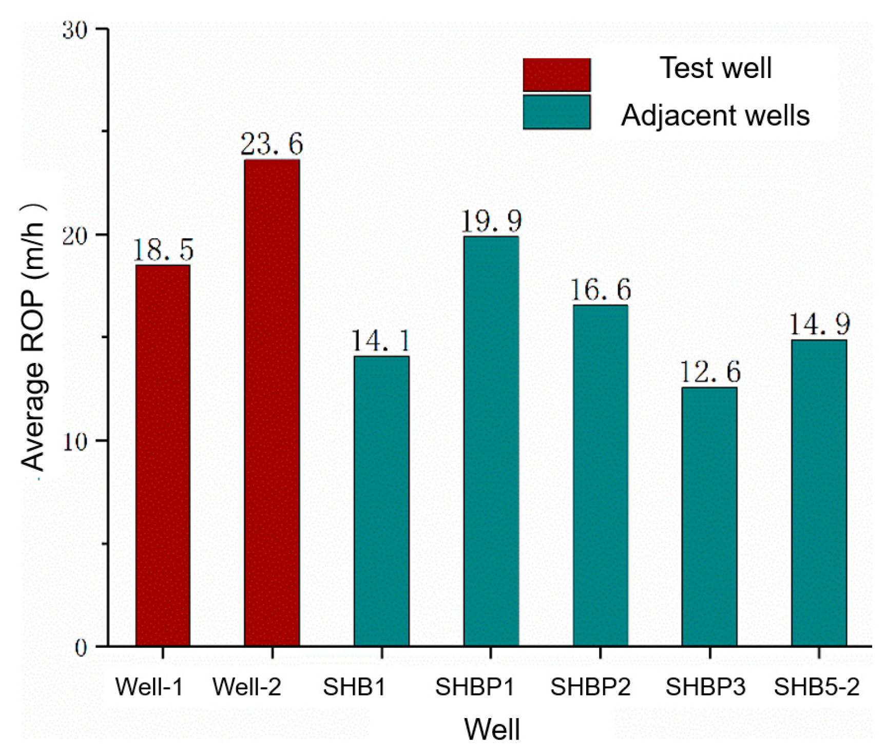 Processes 11 02392 g012