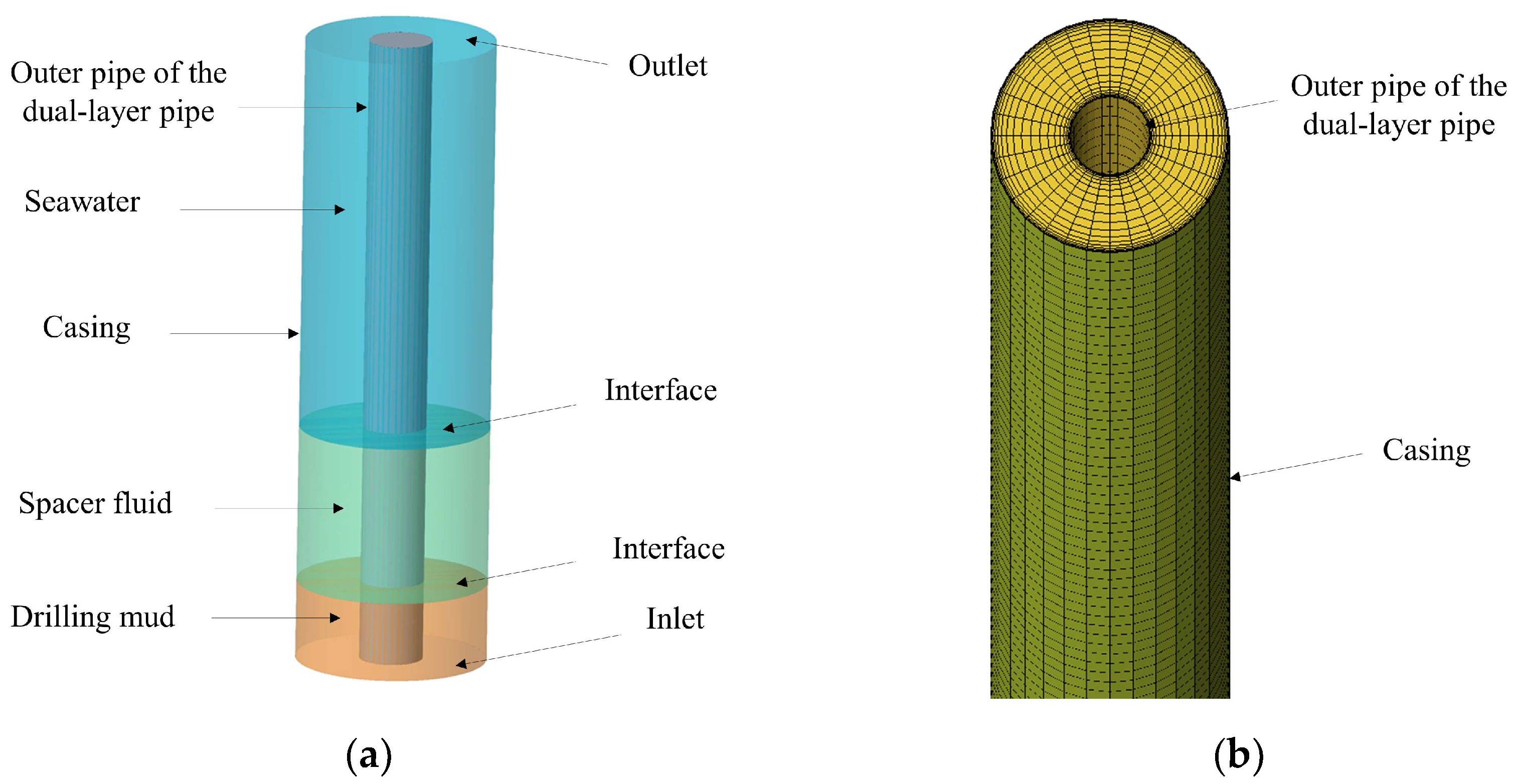 Processes 11 02395 g005