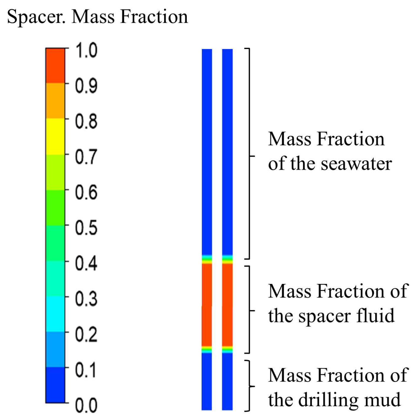 Processes 11 02395 g007