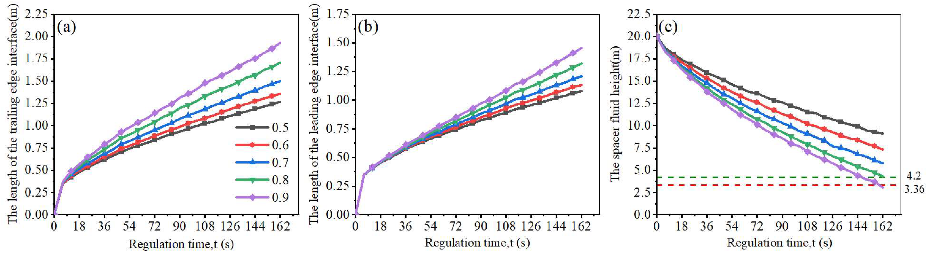 Processes 11 02395 g017