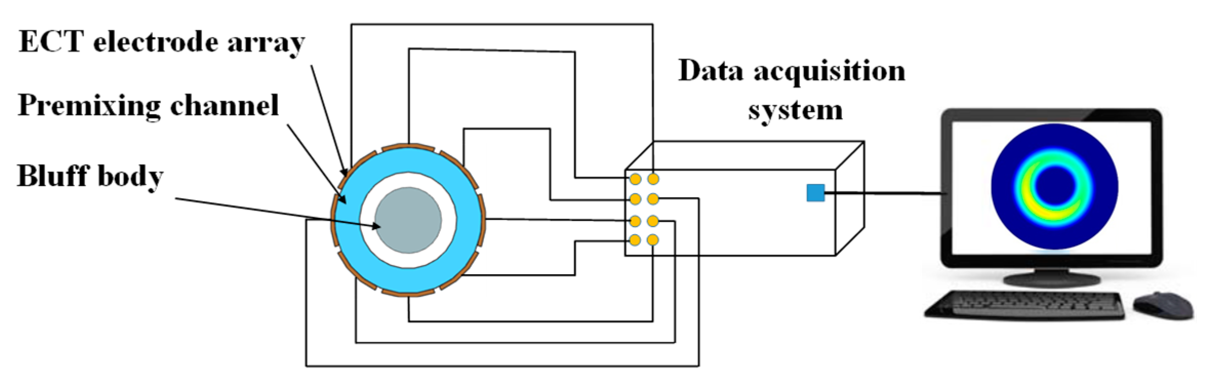 Processes 11 02403 g002 Processes 11 02403 g002