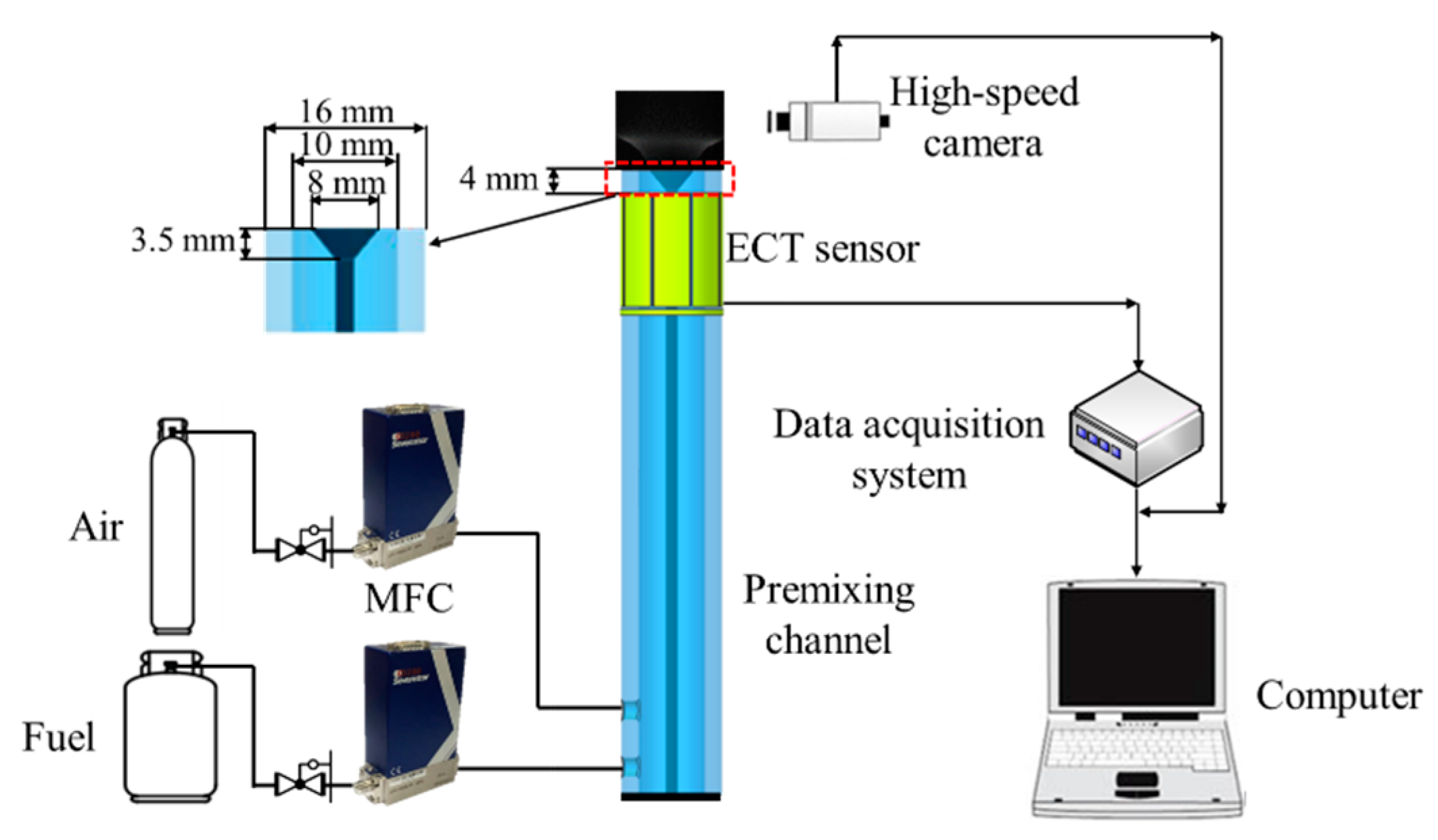 Processes 11 02403 g004 Processes 11 02403 g004