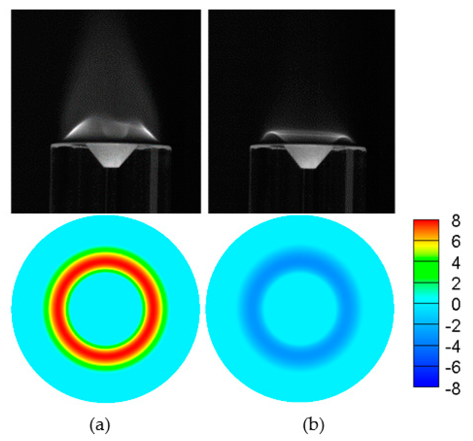 Processes 11 02403 g005 Processes 11 02403 g005