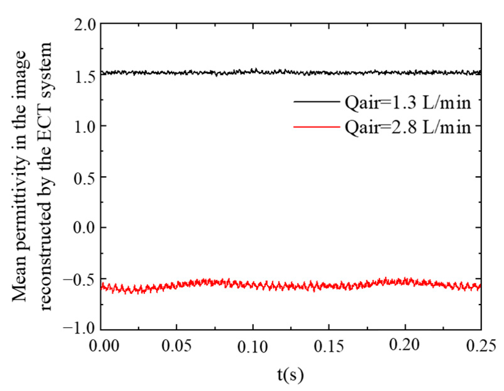 Processes 11 02403 g006 Processes 11 02403 g006