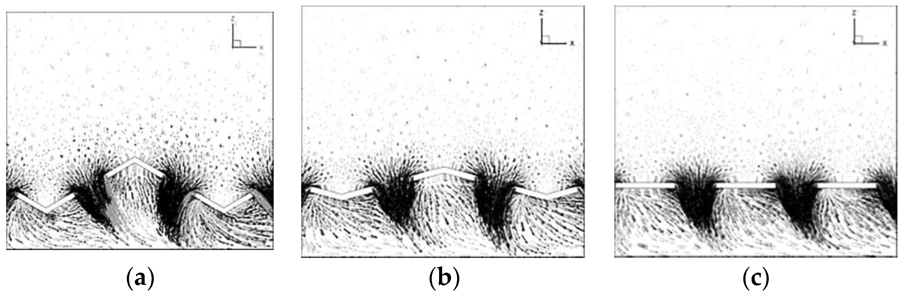 Processes 11 02410 g010