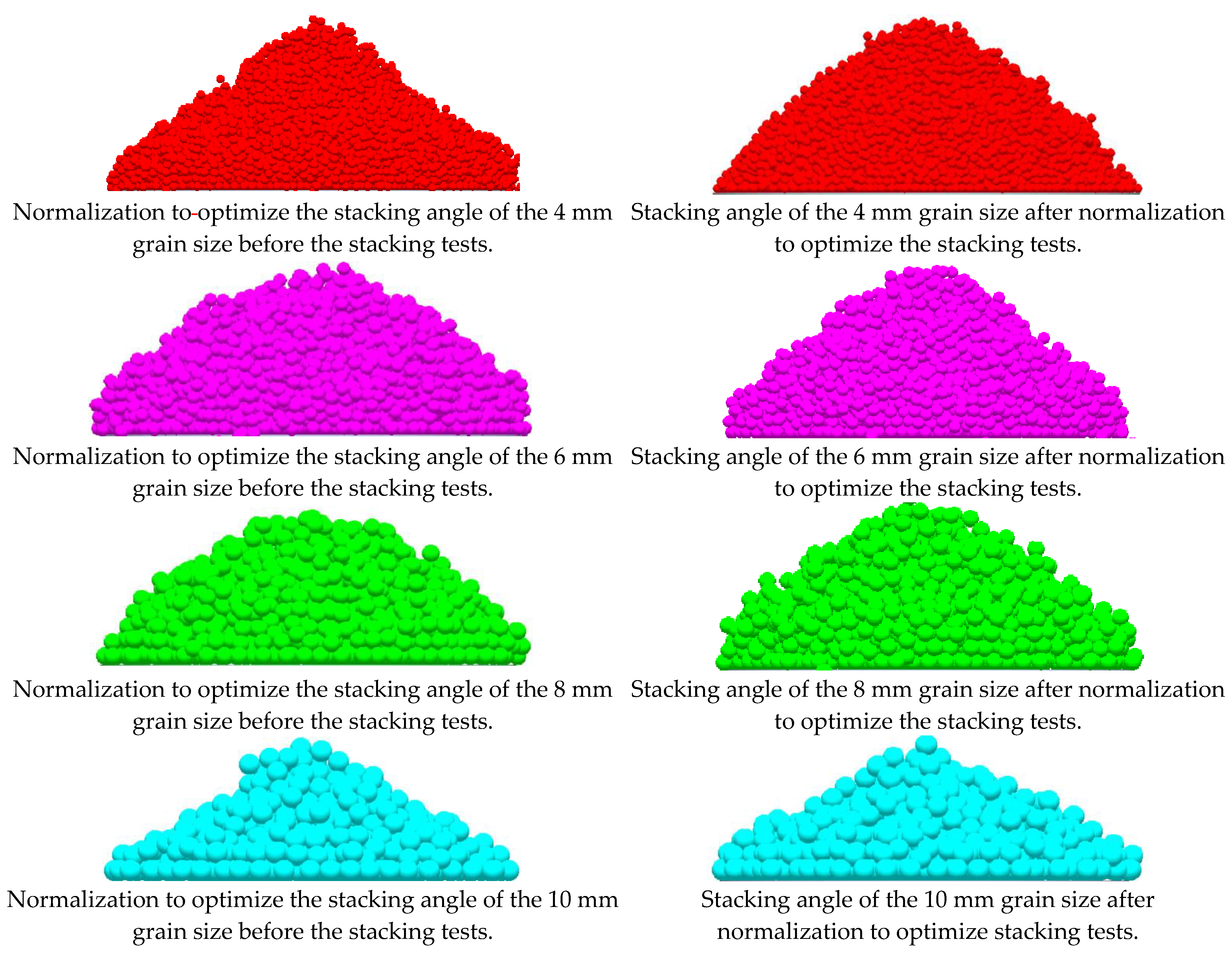 Processes 11 02422 g010b Processes 11 02422 g010b