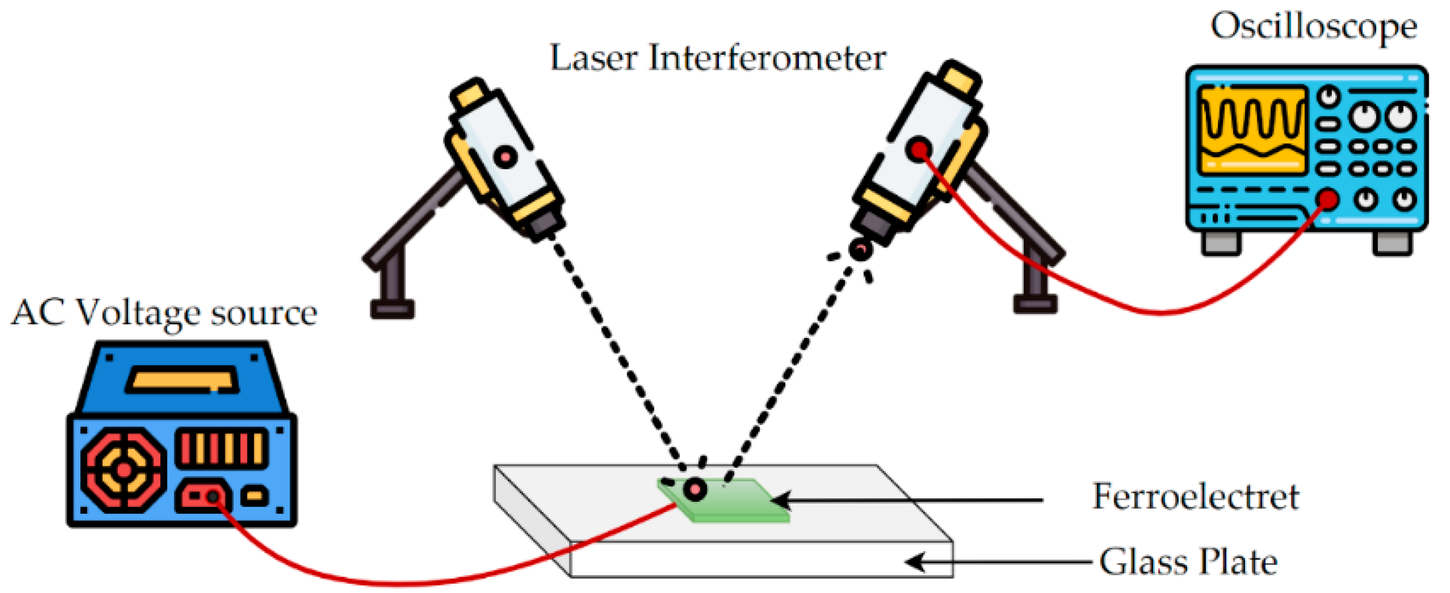 Processes 11 02432 g004