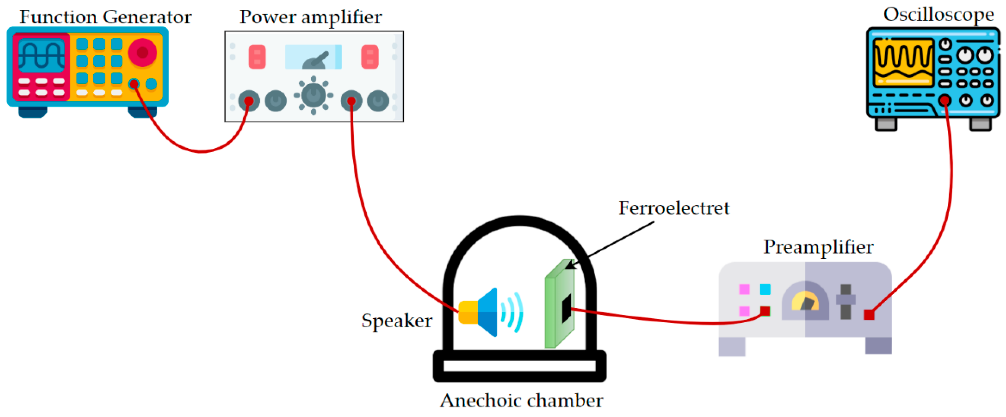 Processes 11 02432 g005