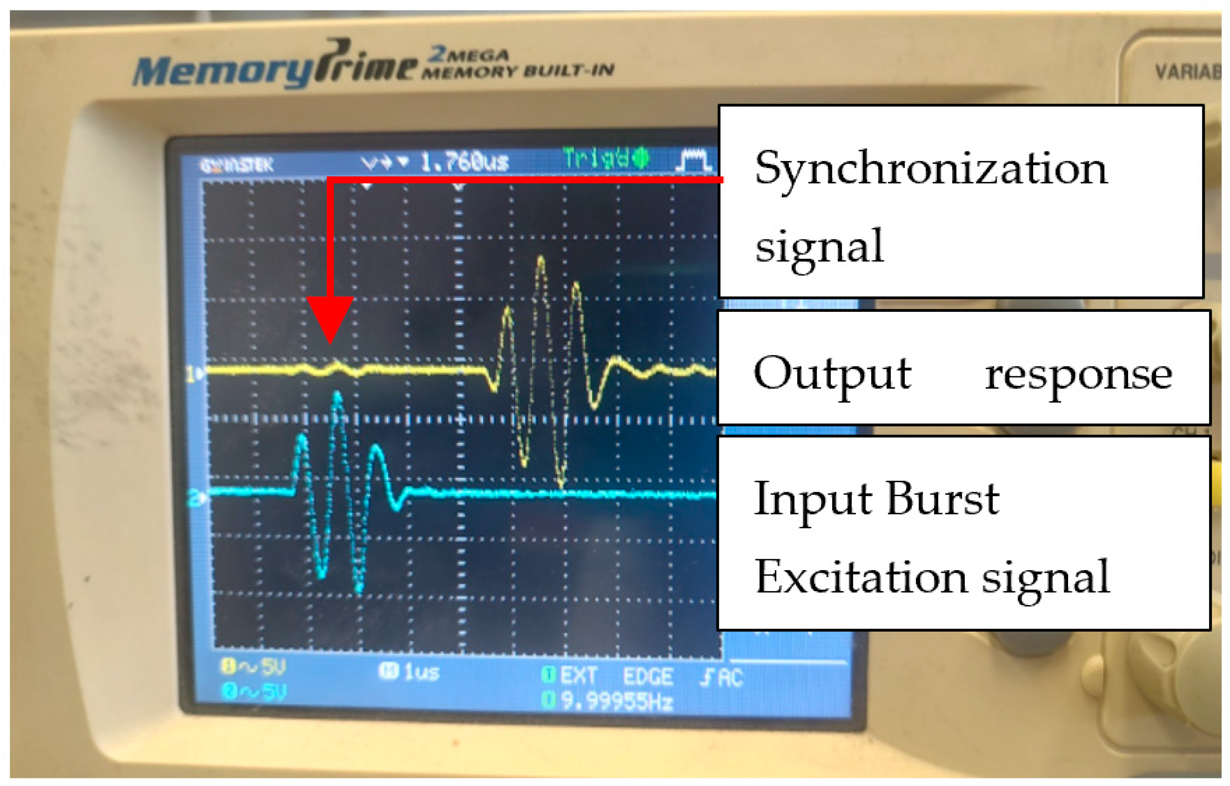 Processes 11 02432 g007