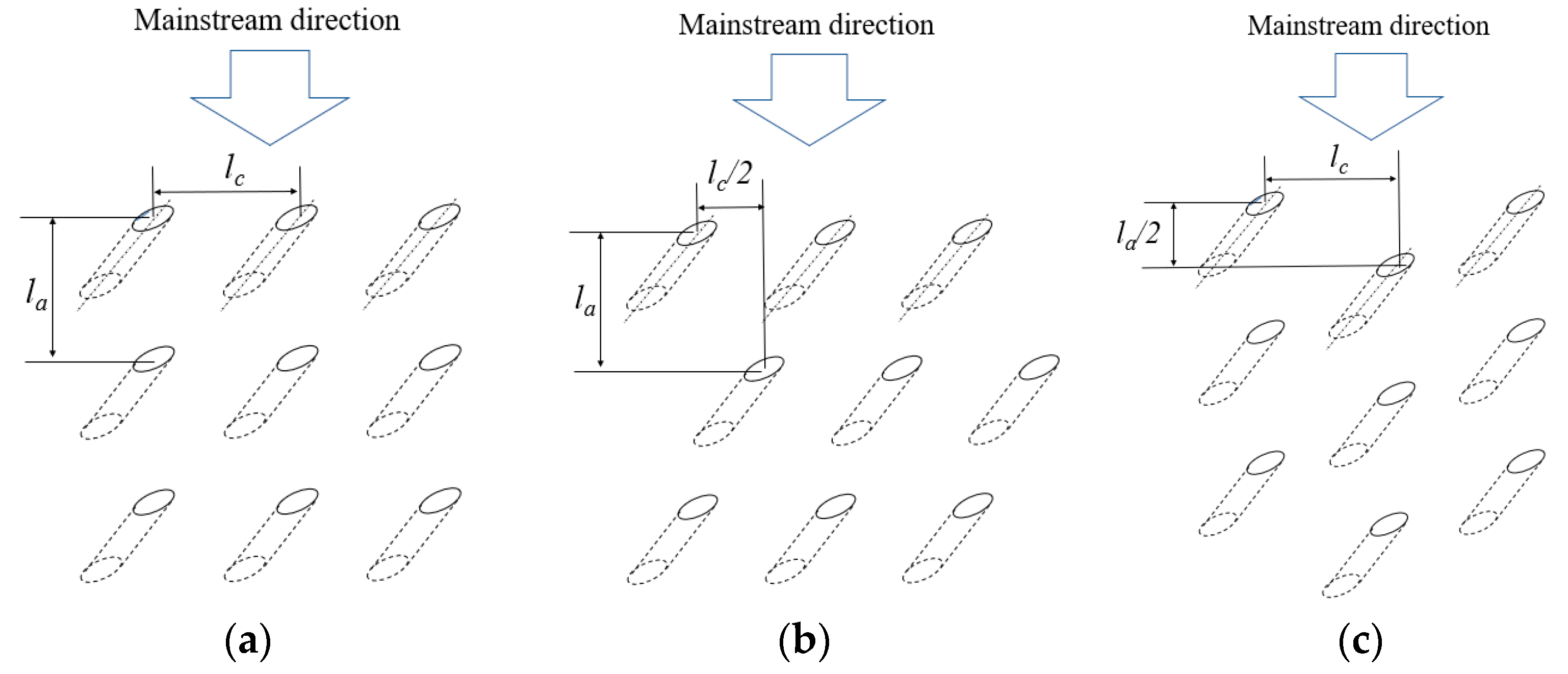 Processes 11 02433 g010