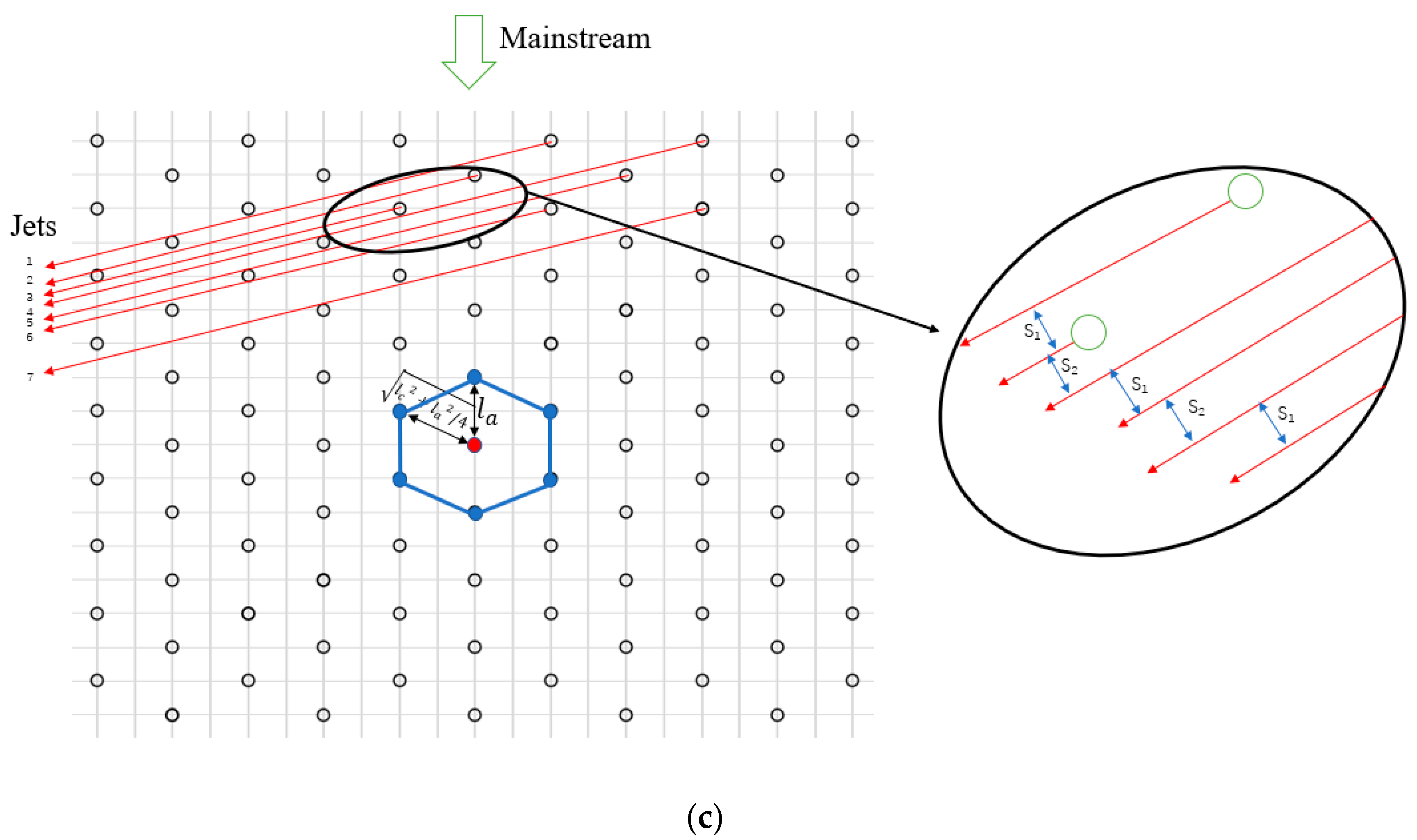 Processes 11 02433 g013b