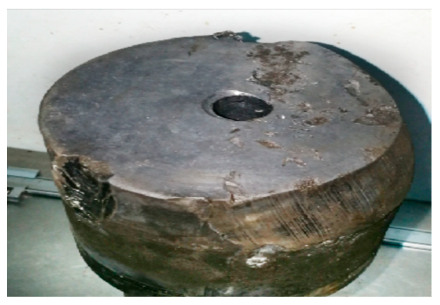 Processes 11 02437 g005