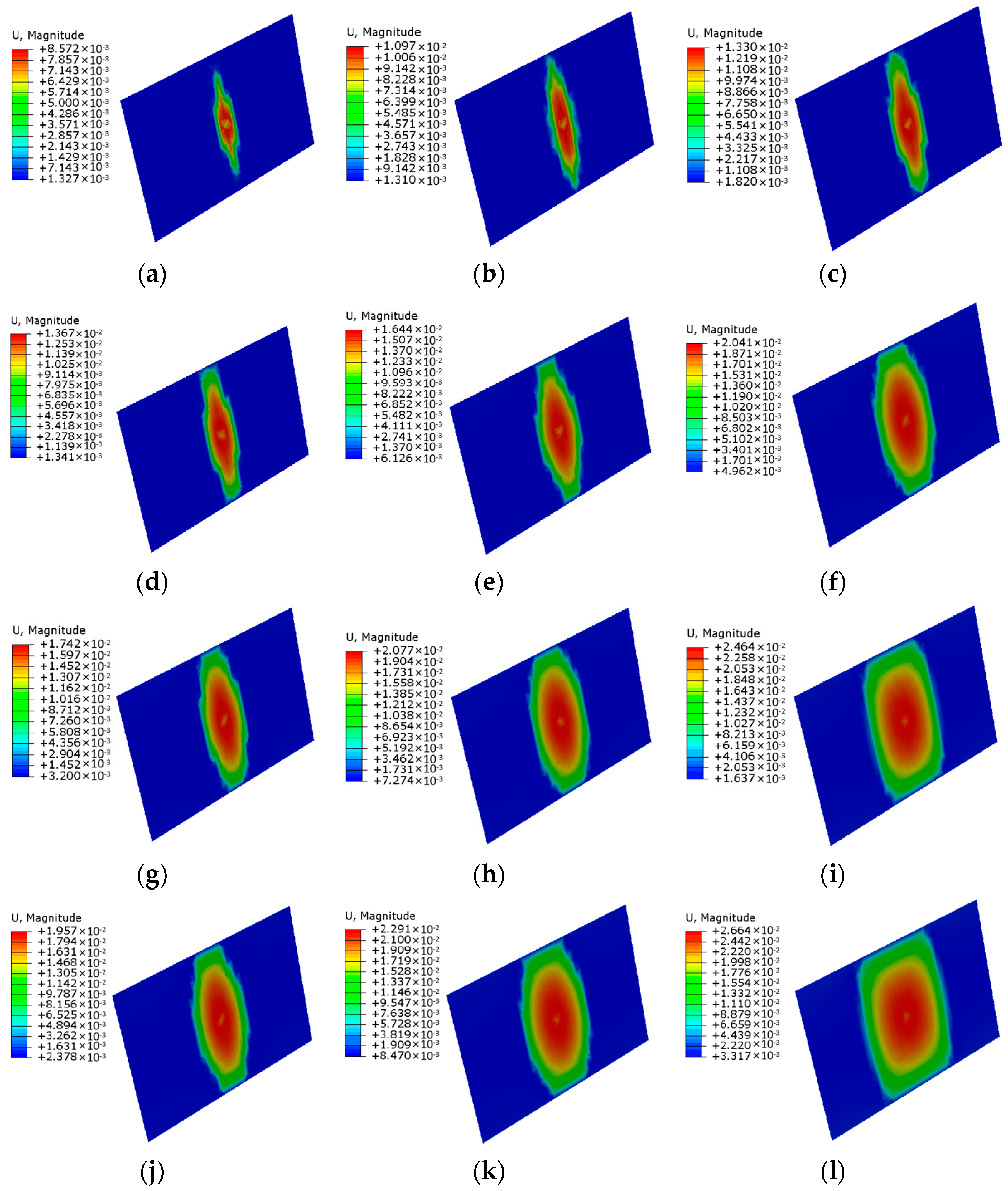 Processes 11 02437 g015