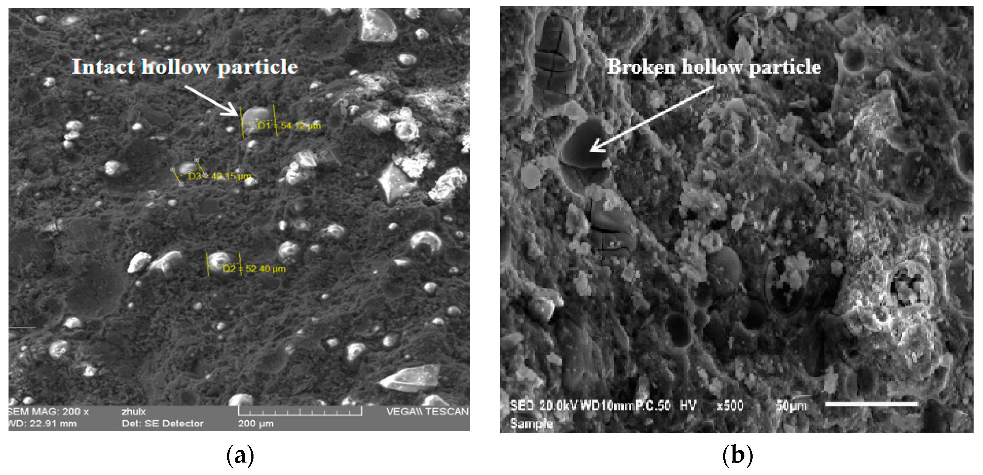 Processes 11 02437 g017