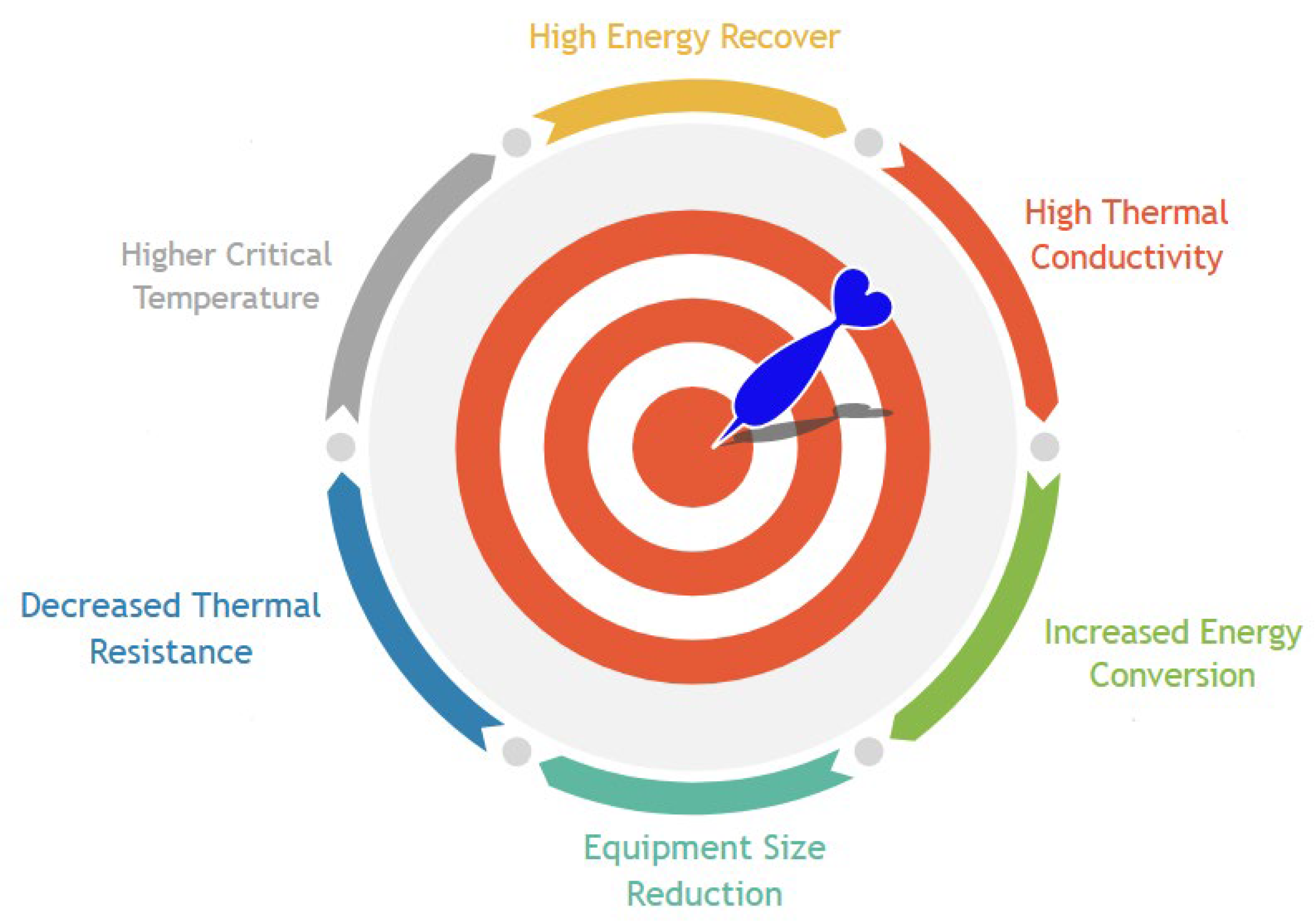 Processes 11 02443 g003