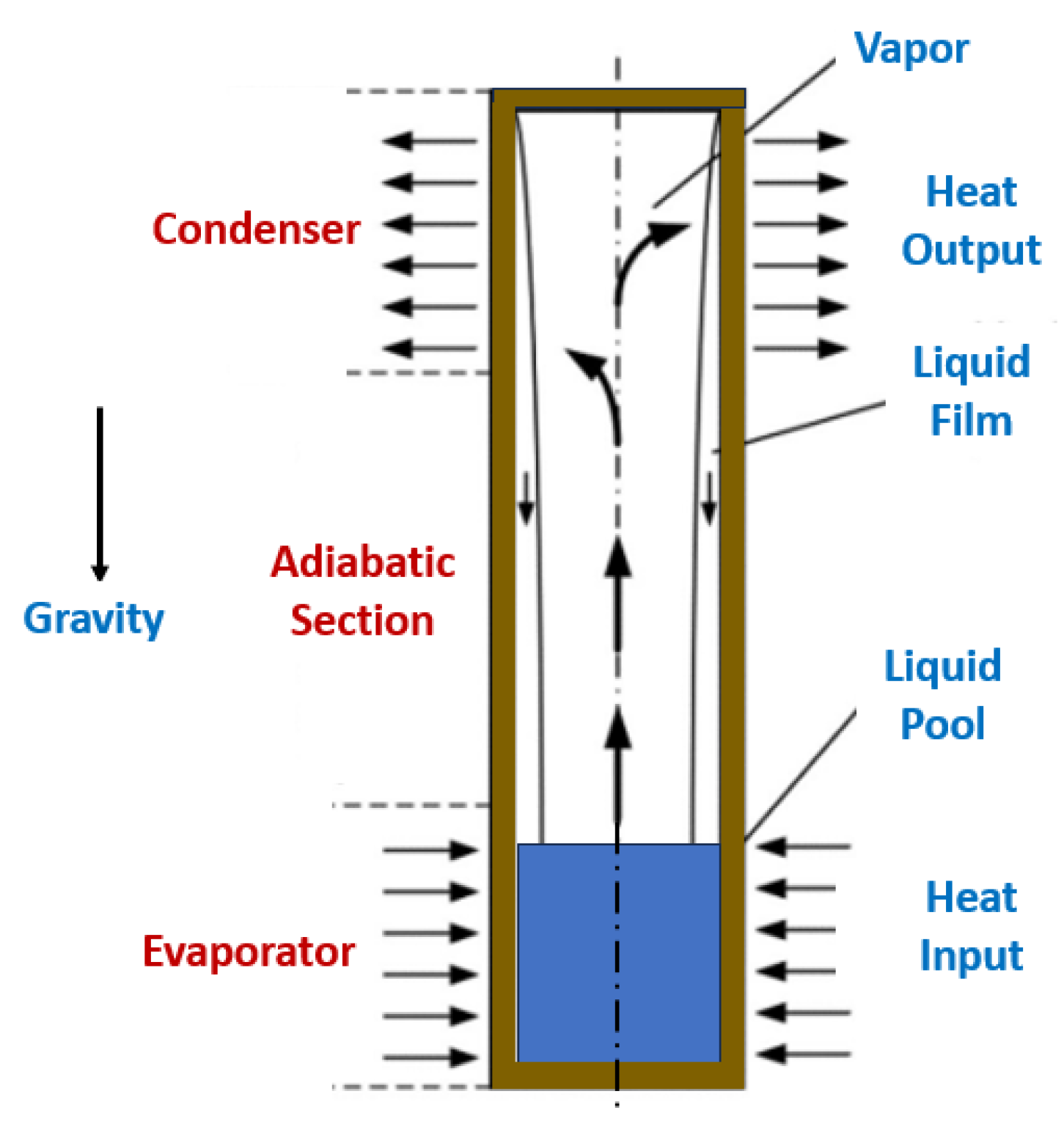 Processes 11 02443 g004