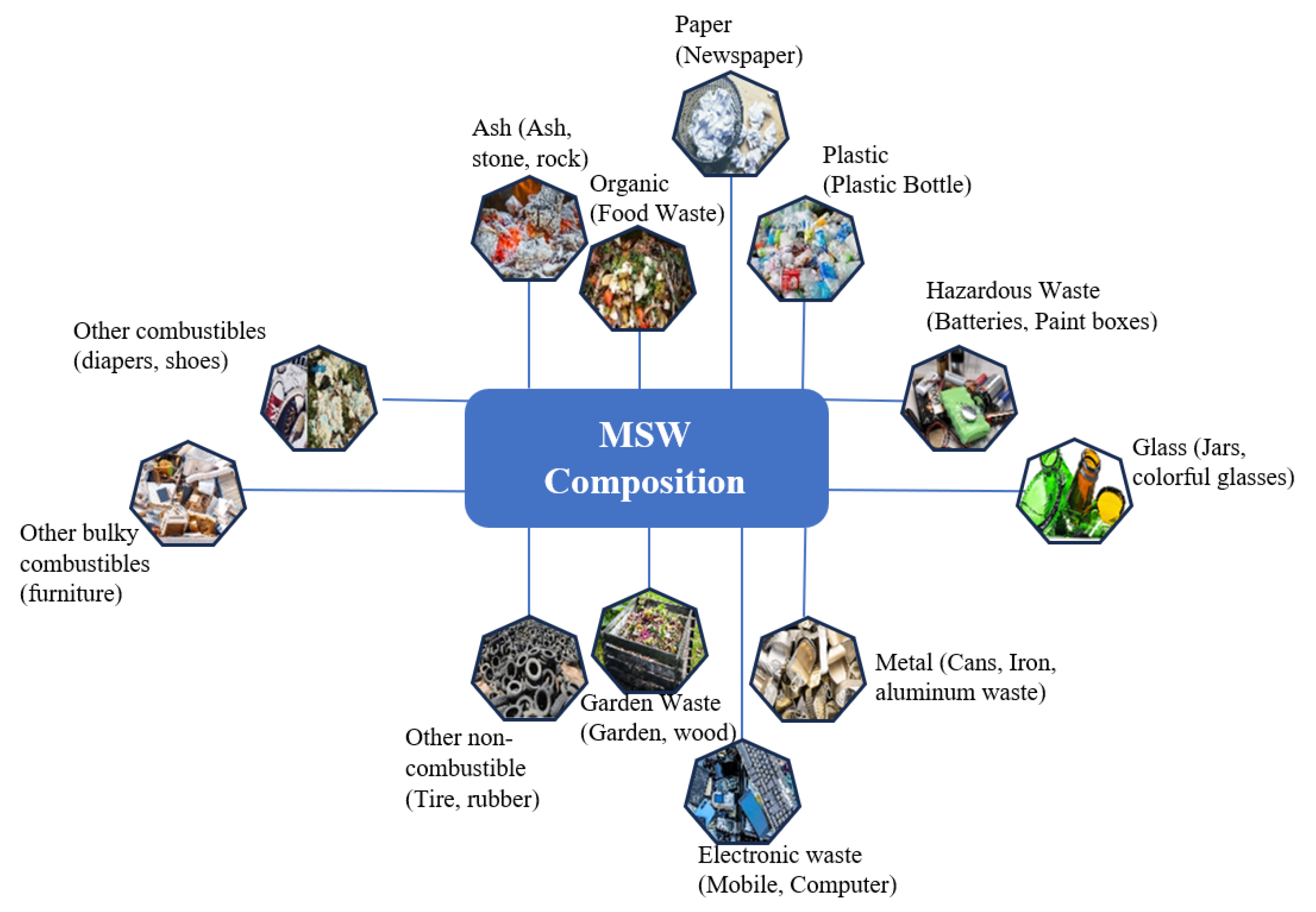 Processes 11 02451 g003 Processes 11 02451 g003
