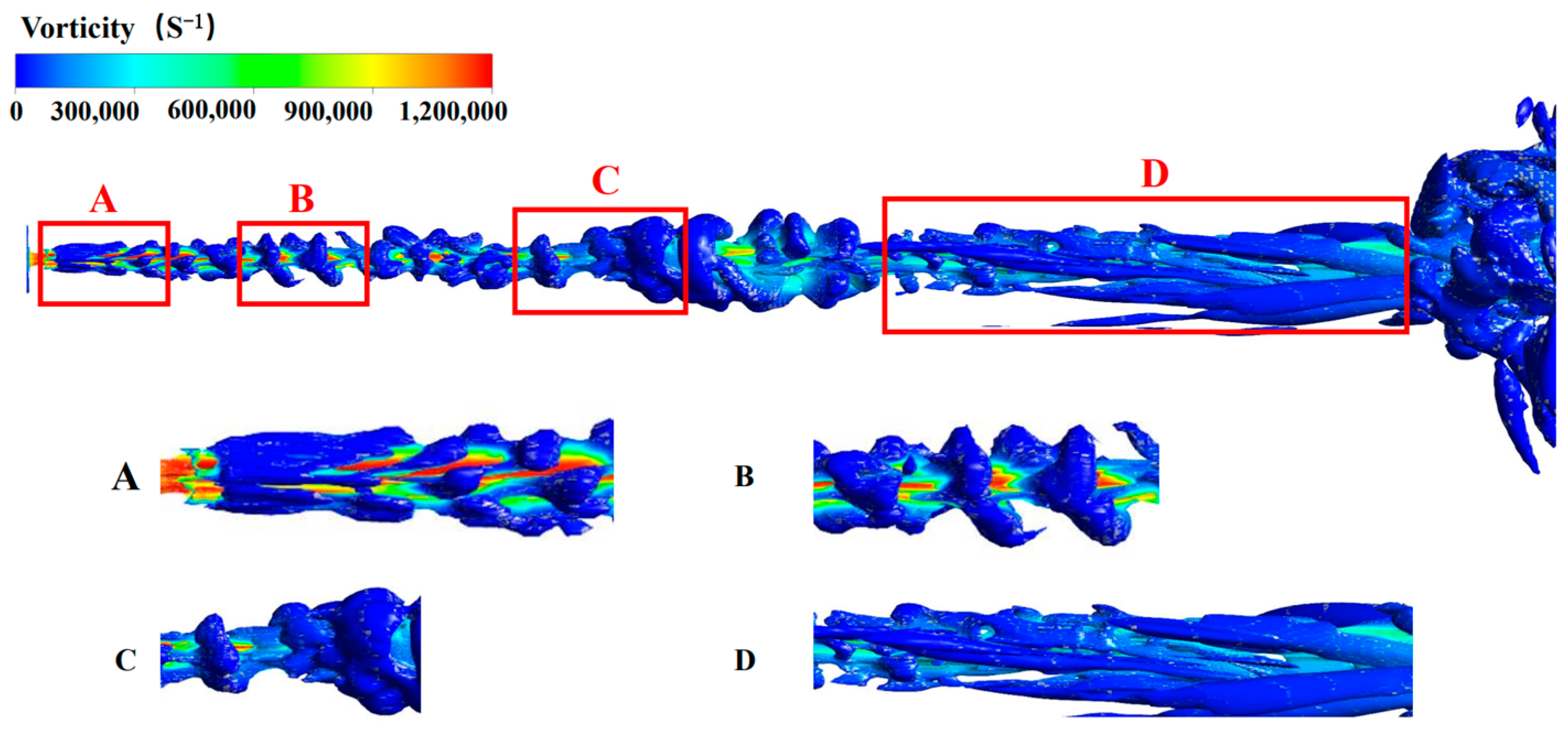 Processes 11 02460 g010 Processes 11 02460 g010