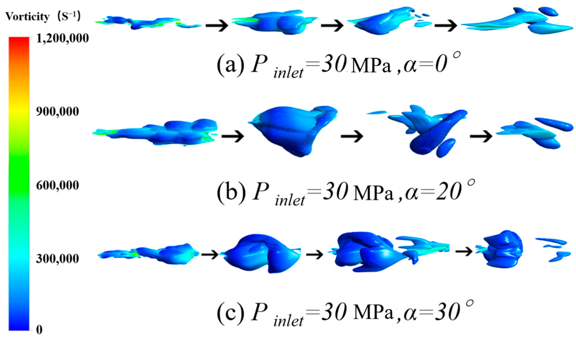 Processes 11 02460 g011 Processes 11 02460 g011