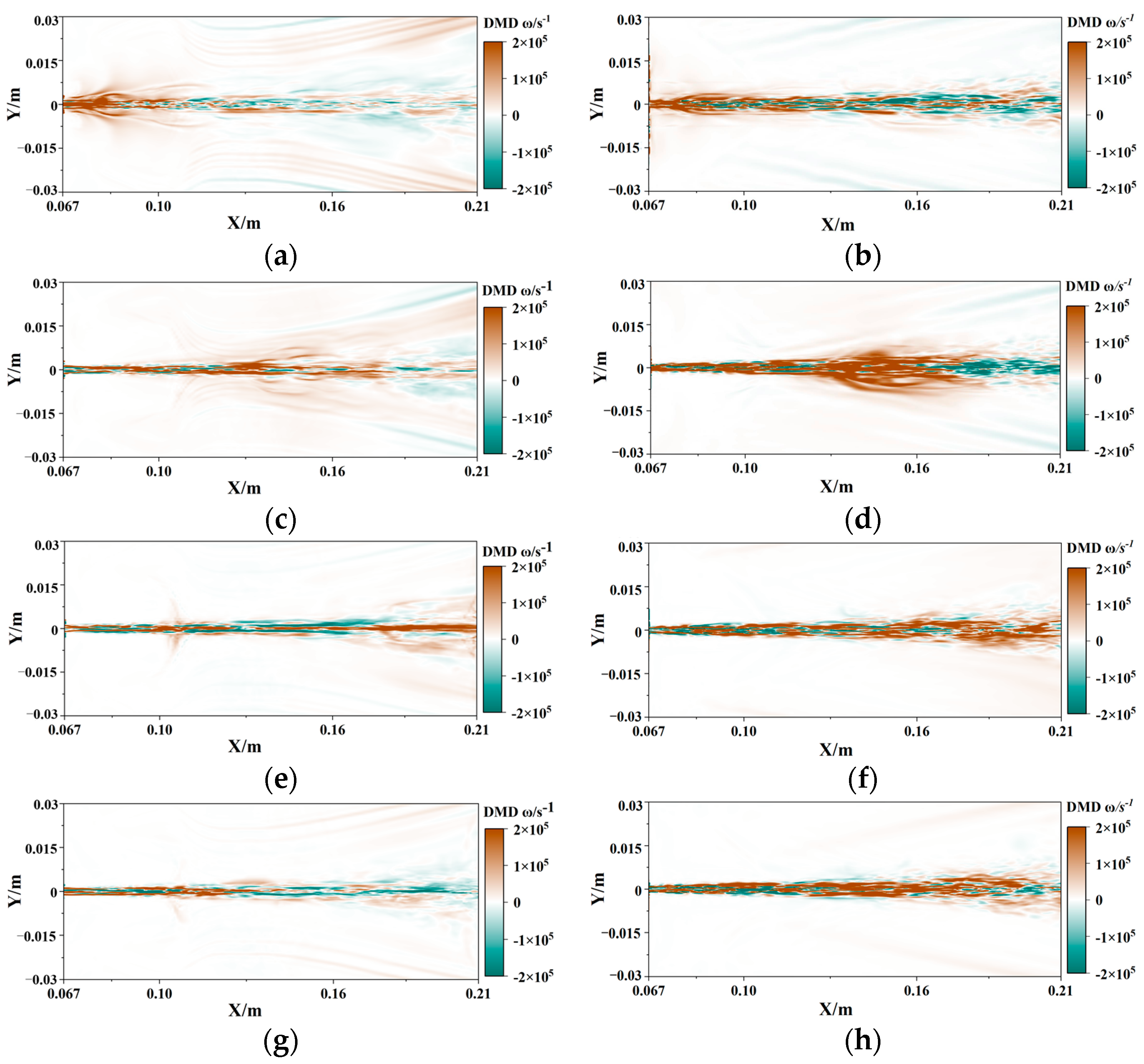 Processes 11 02460 g016 Processes 11 02460 g016