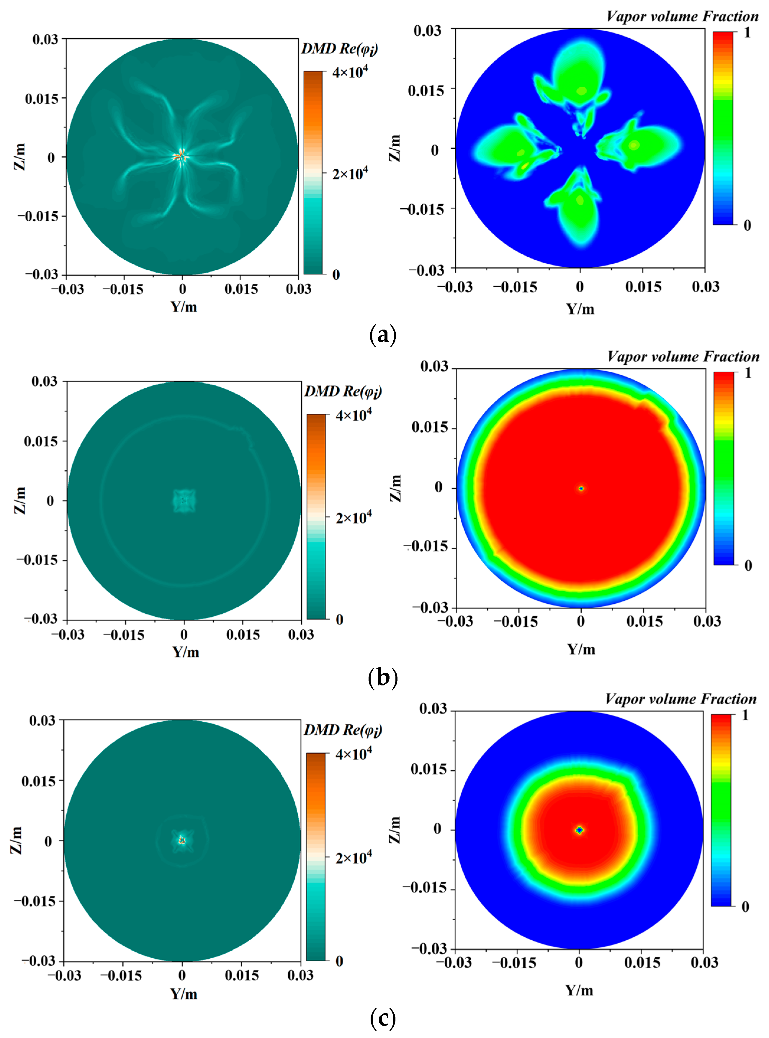 Processes 11 02460 g017 Processes 11 02460 g017