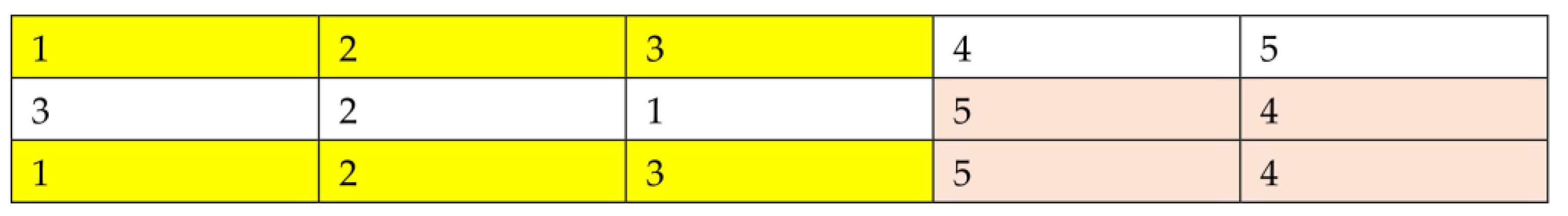 Processes 11 02462 g005