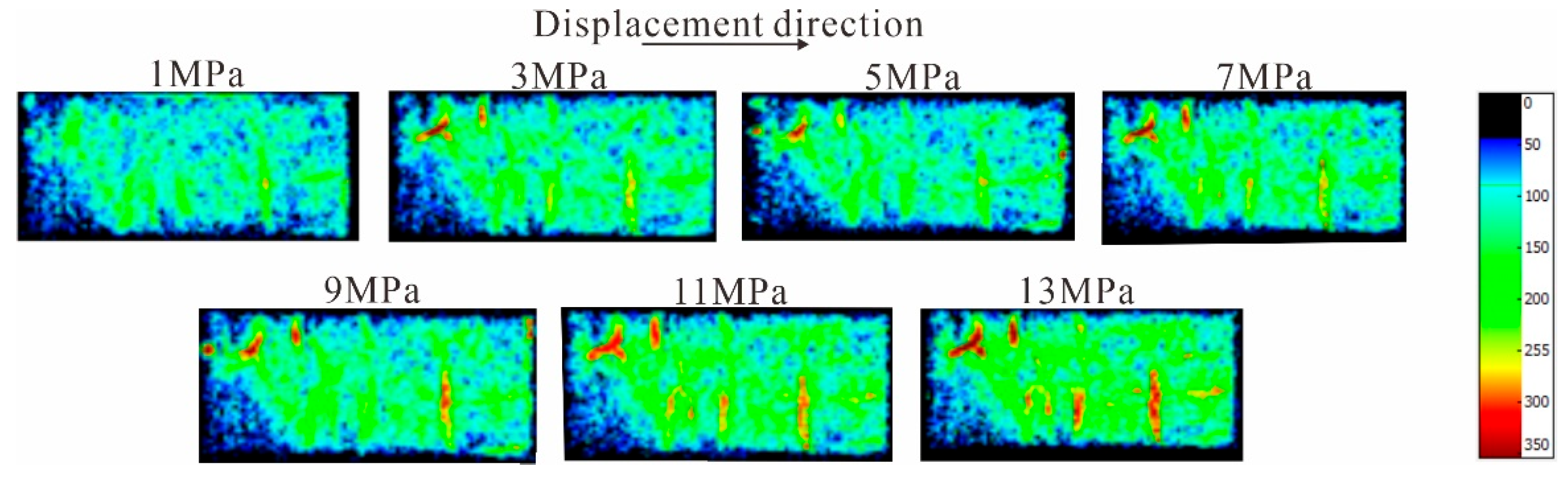 Processes 11 02476 g017
