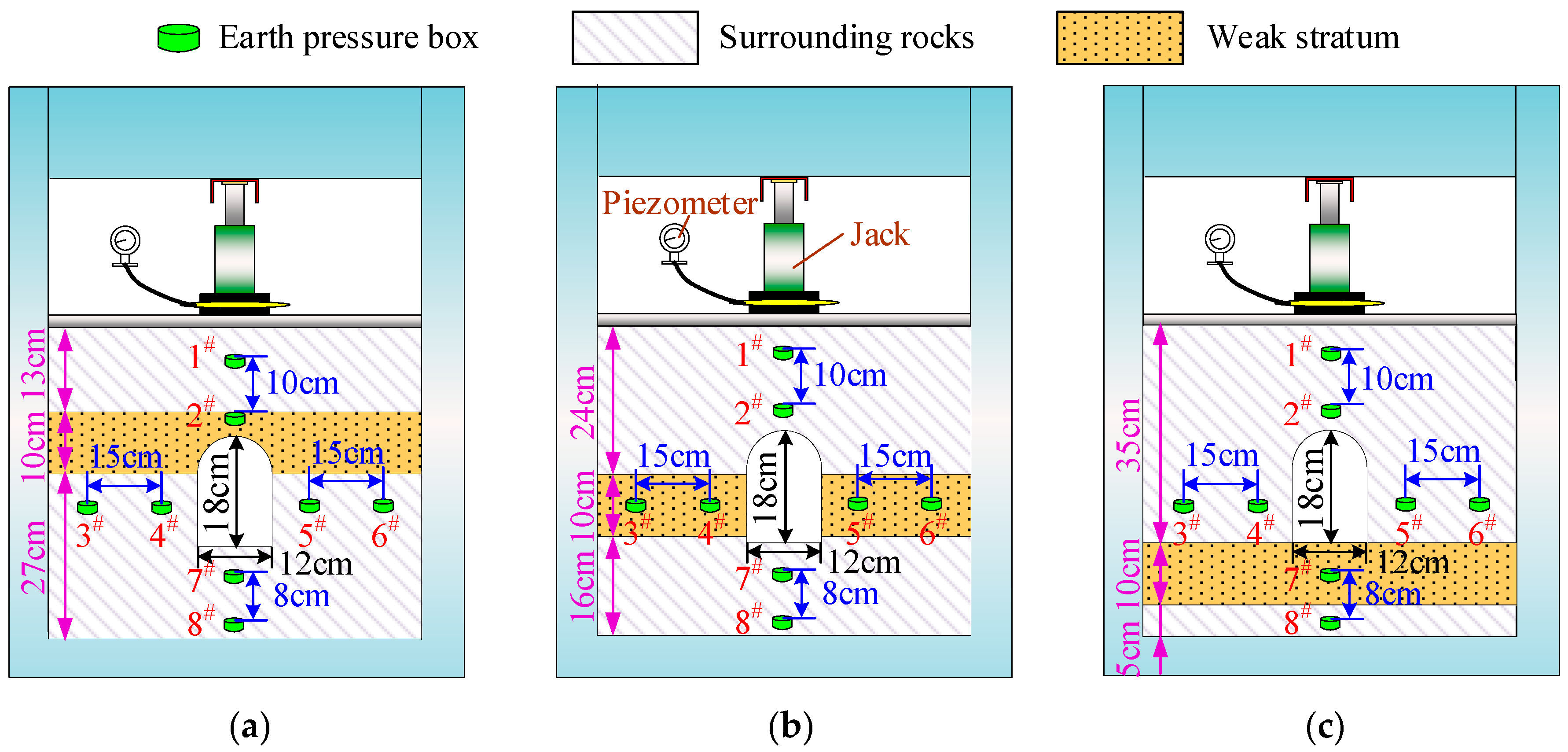Processes 11 02484 g004