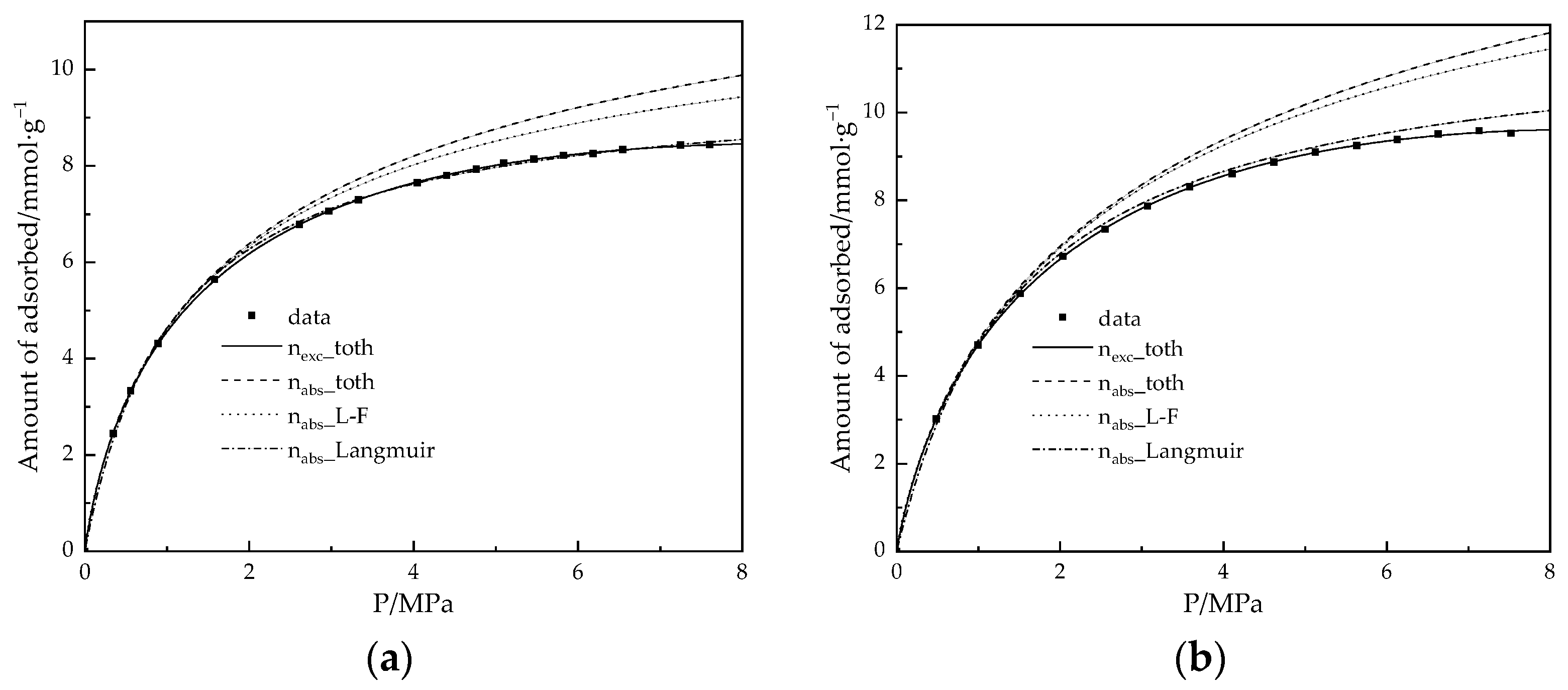 Processes 11 02487 g010