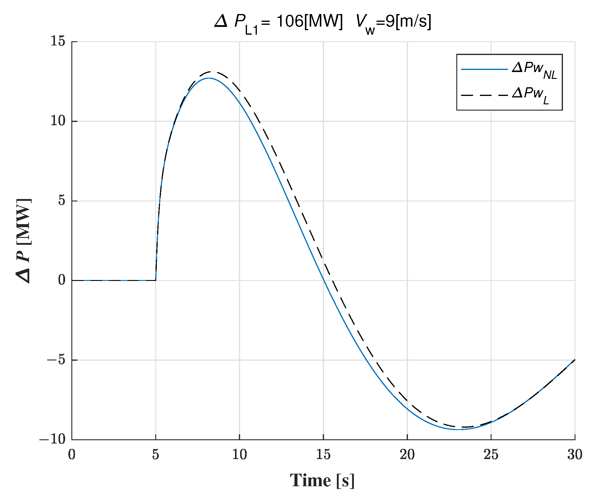 Processes 11 02488 g005