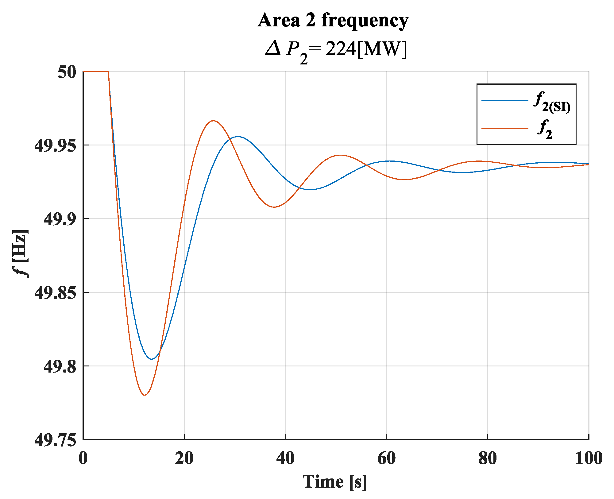 Processes 11 02488 g010