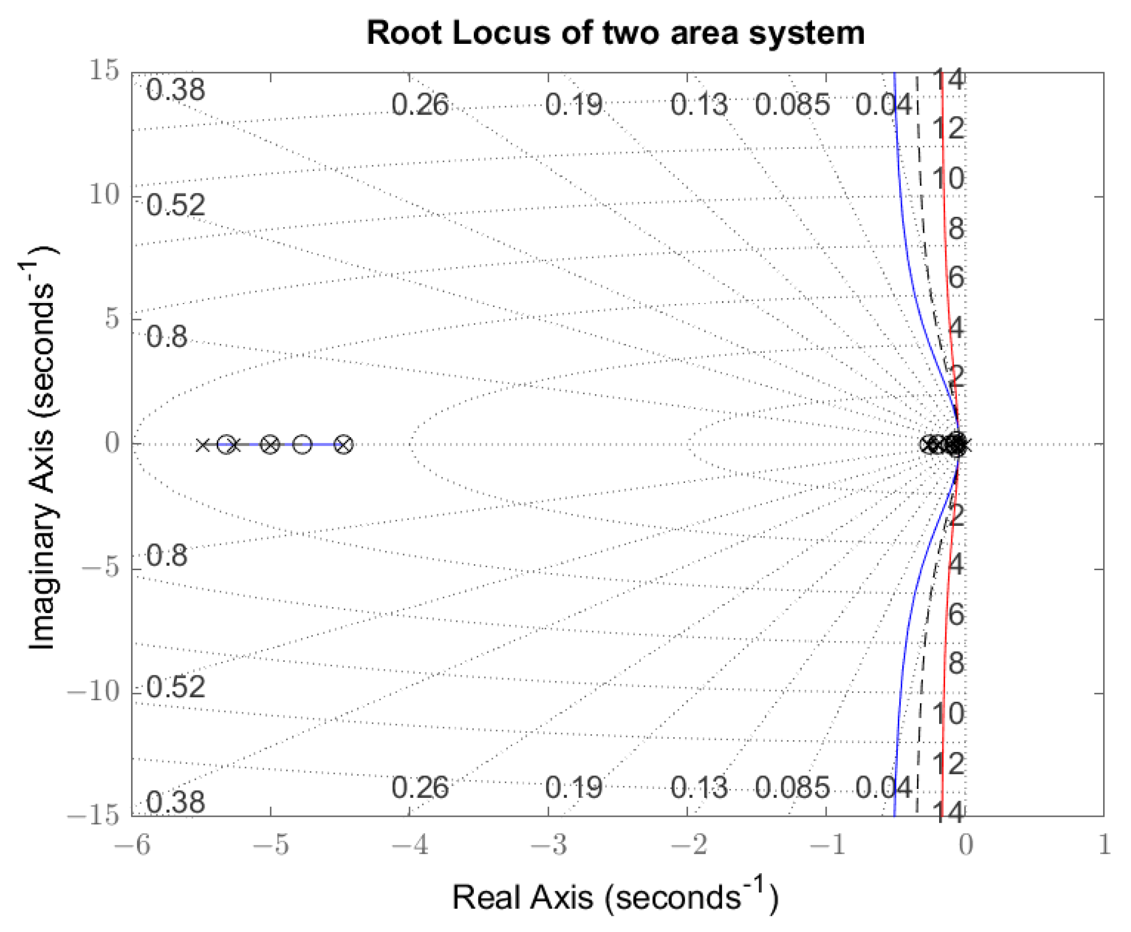 Processes 11 02488 g013