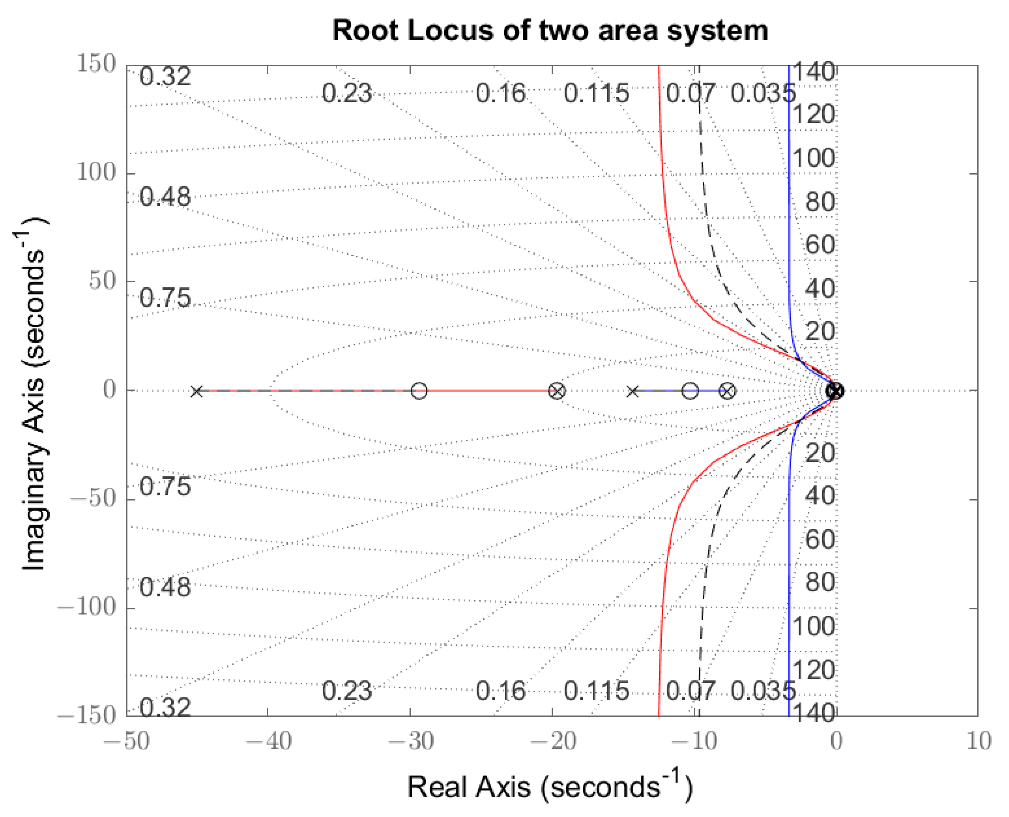Processes 11 02488 g015