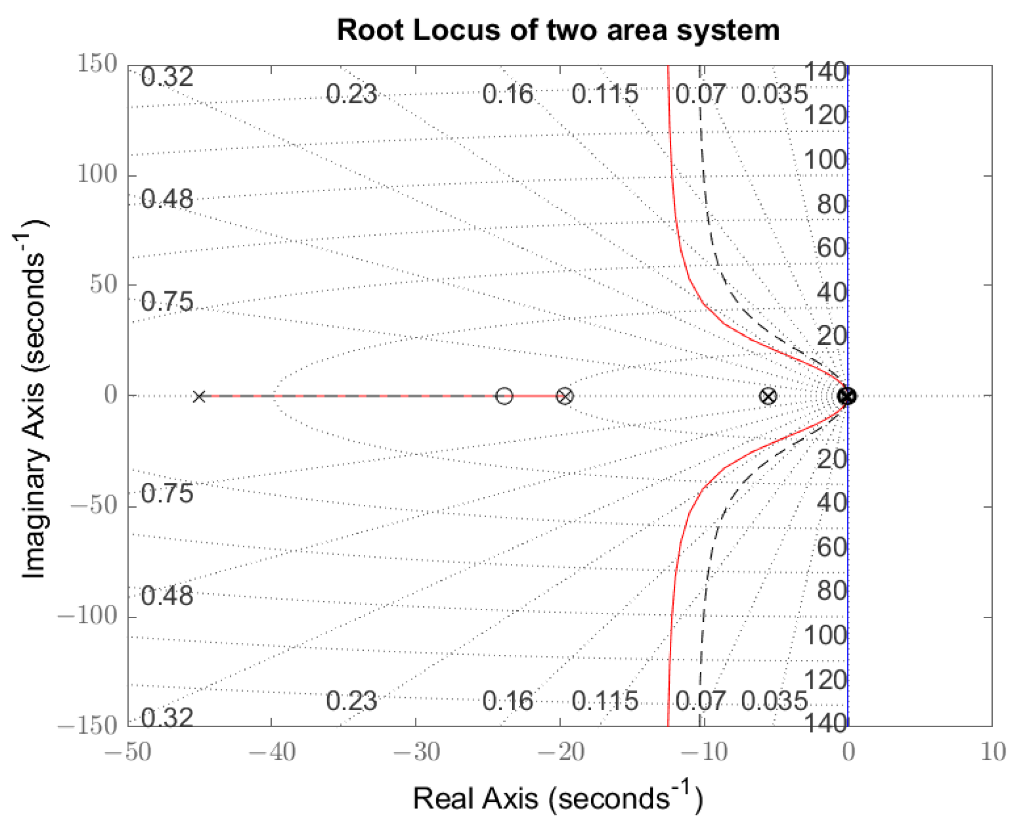 Processes 11 02488 g016