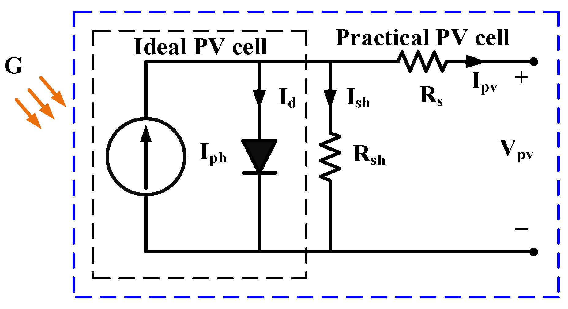 Processes 11 02493 g002