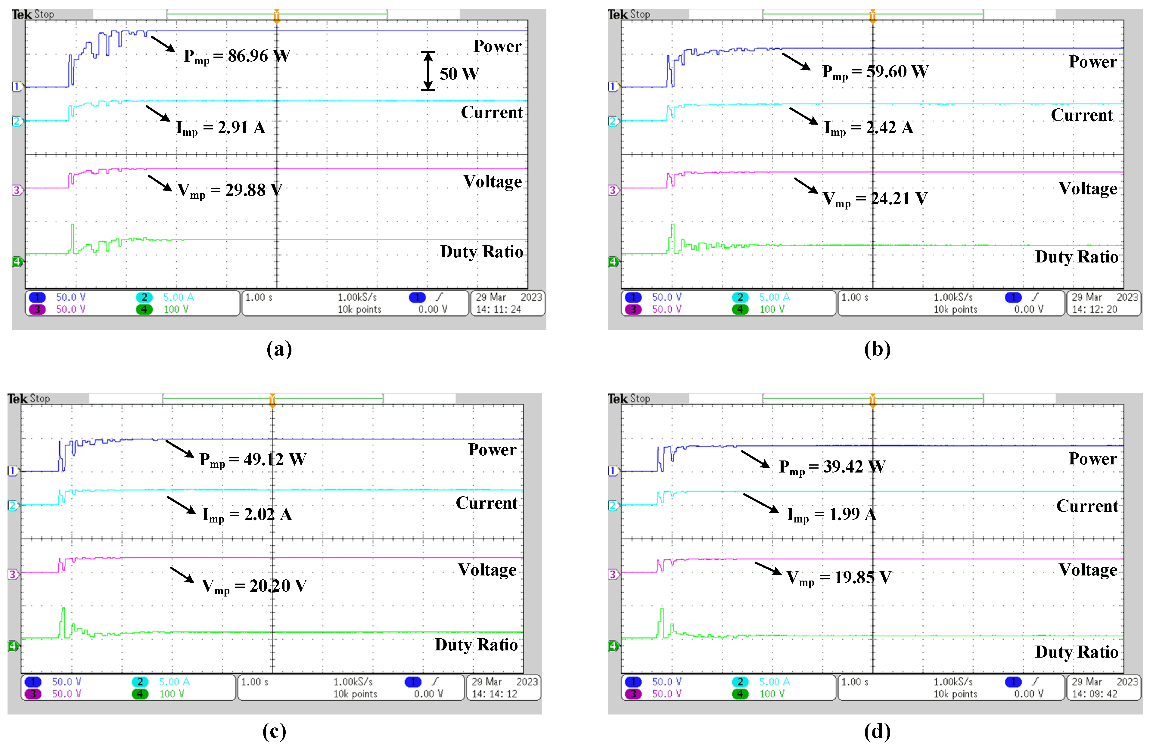 Processes 11 02493 g017