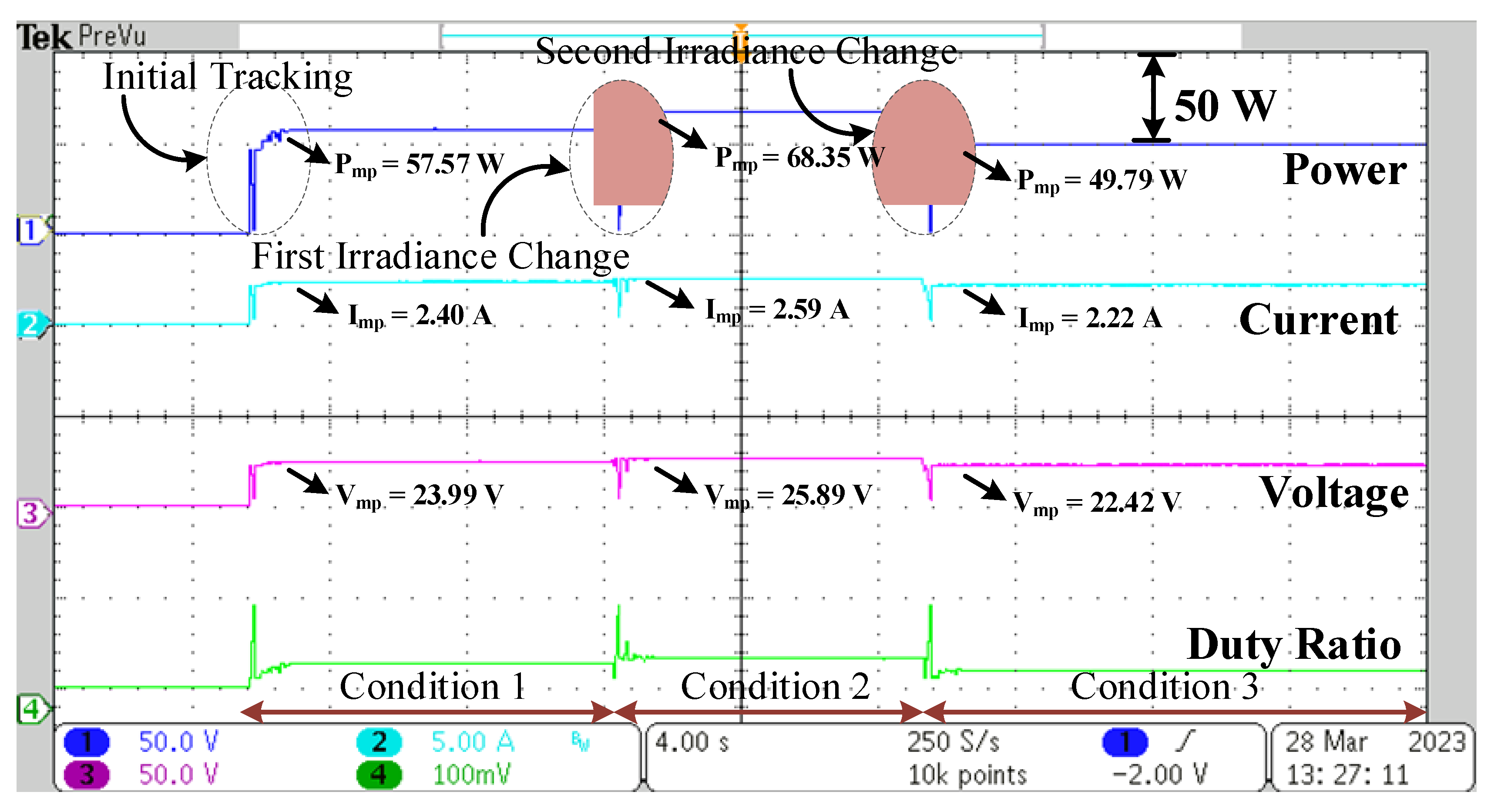 Processes 11 02493 g019
