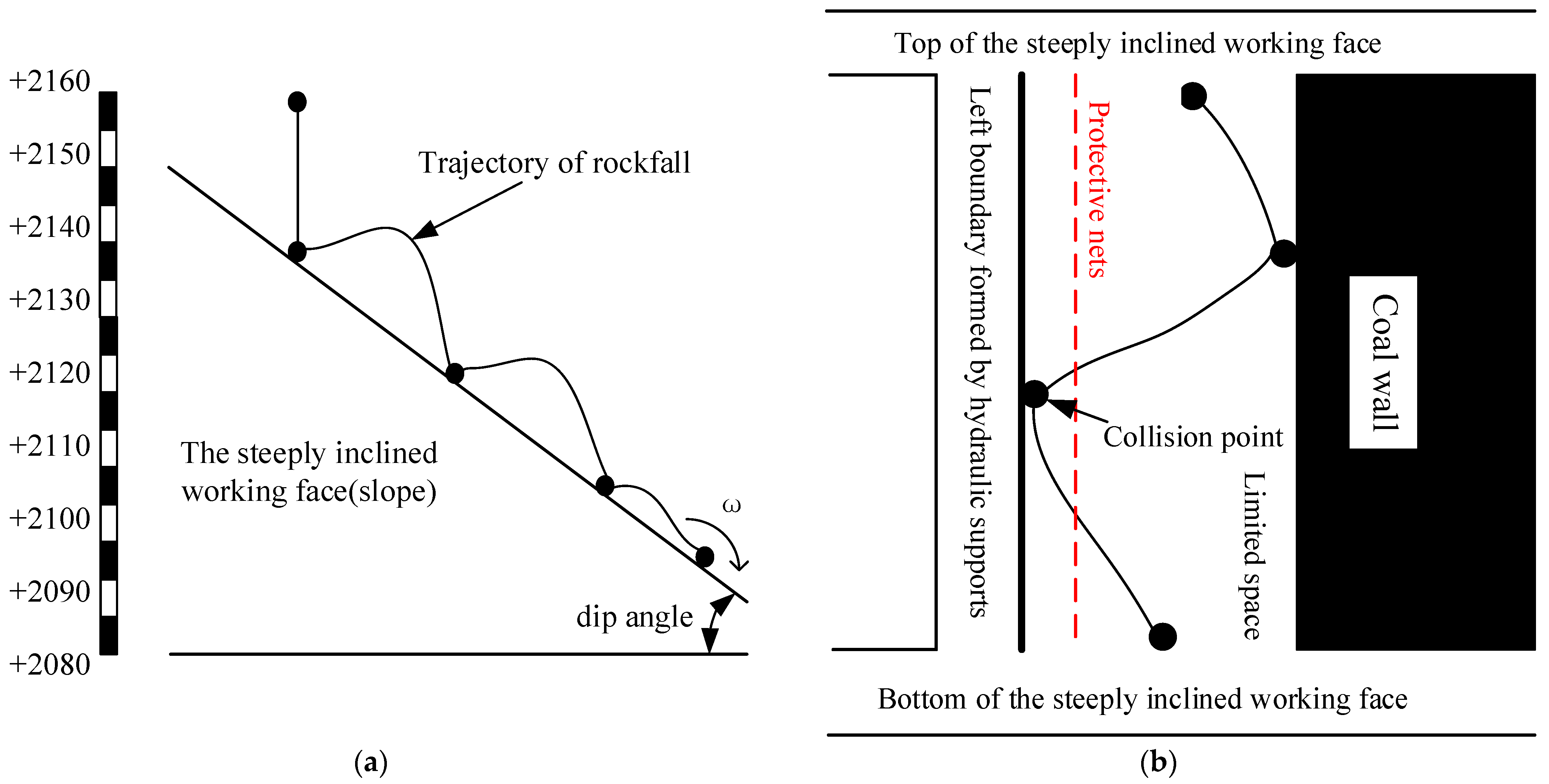 Processes 11 02497 g001