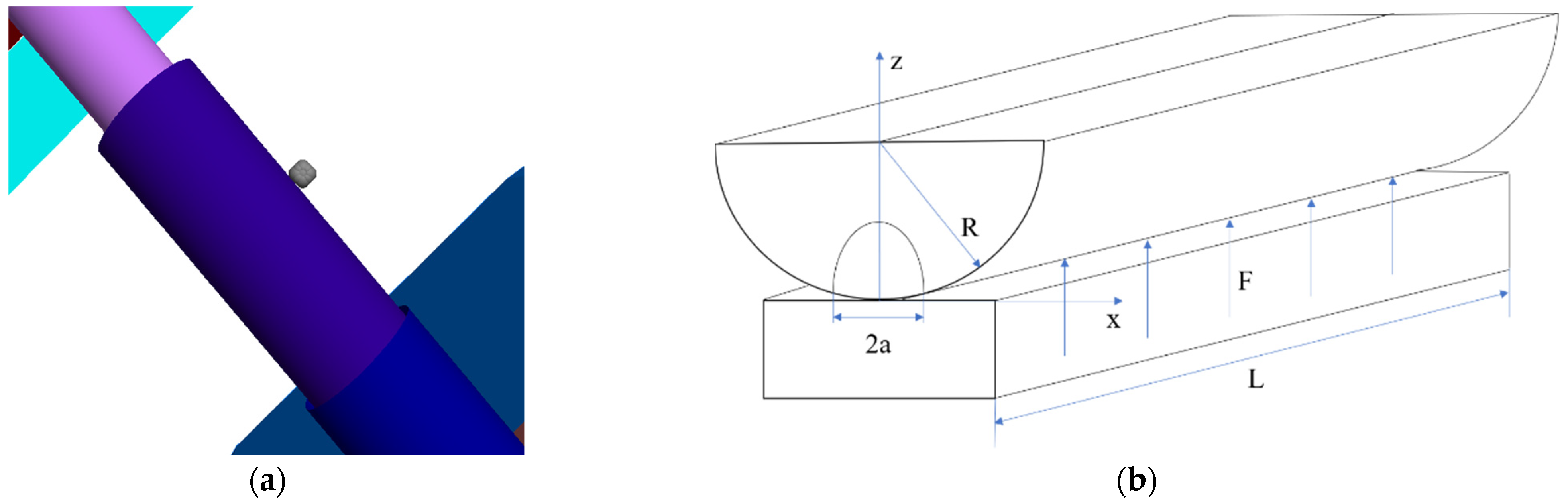Processes 11 02497 g006