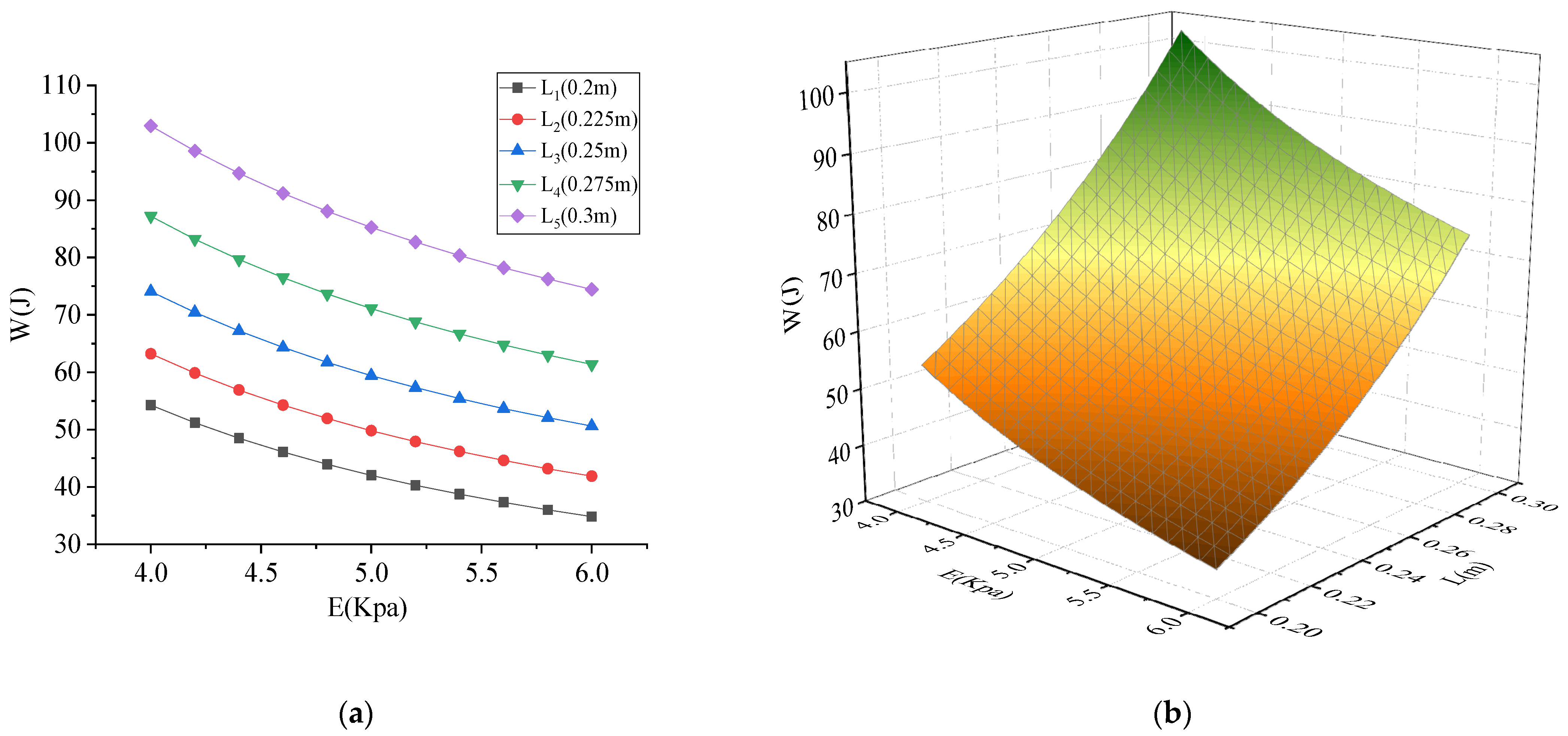 Processes 11 02497 g019