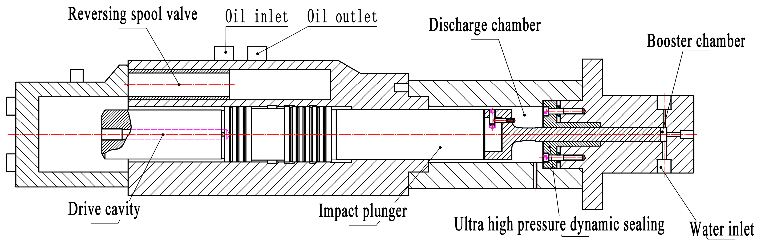 Processes 11 02502 g001