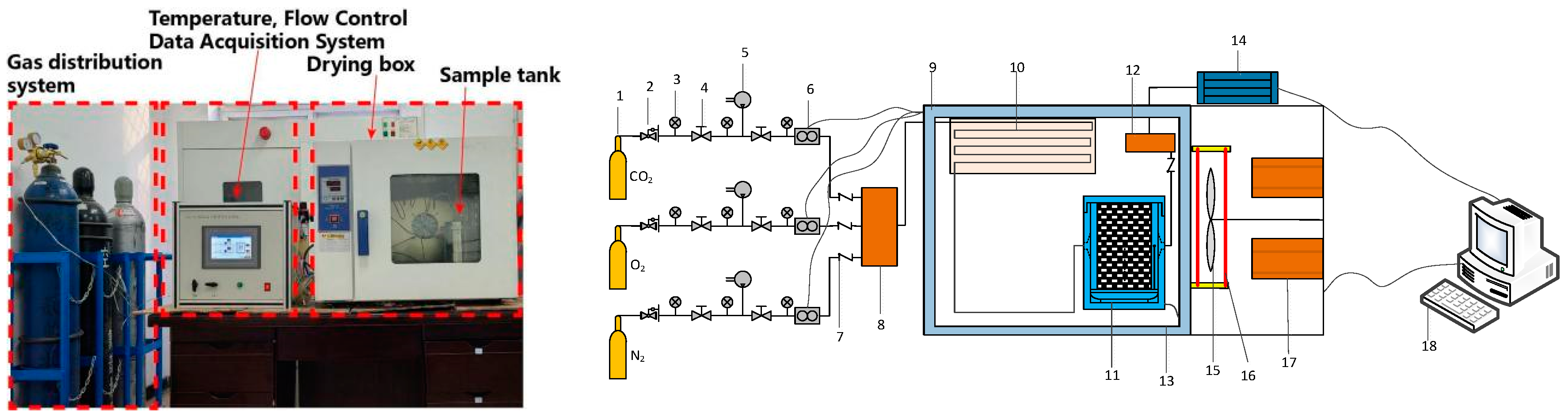 Processes 11 02504 g002