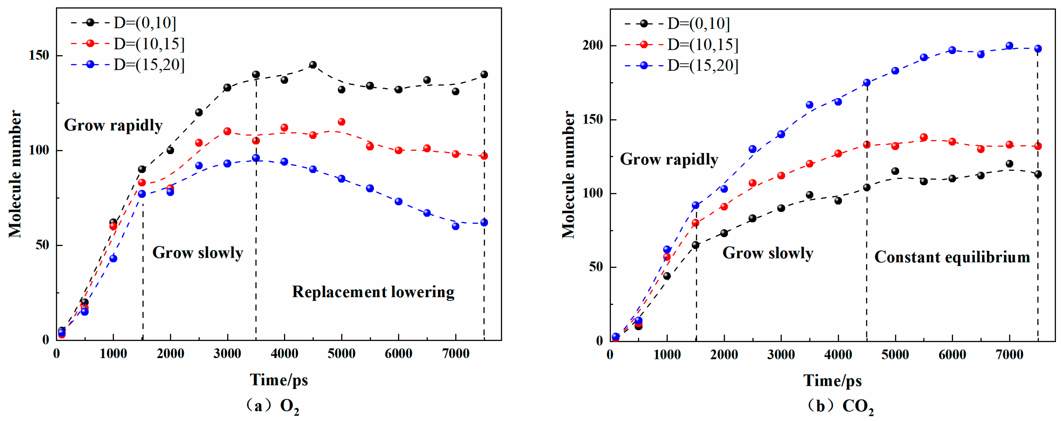 Processes 11 02504 g006