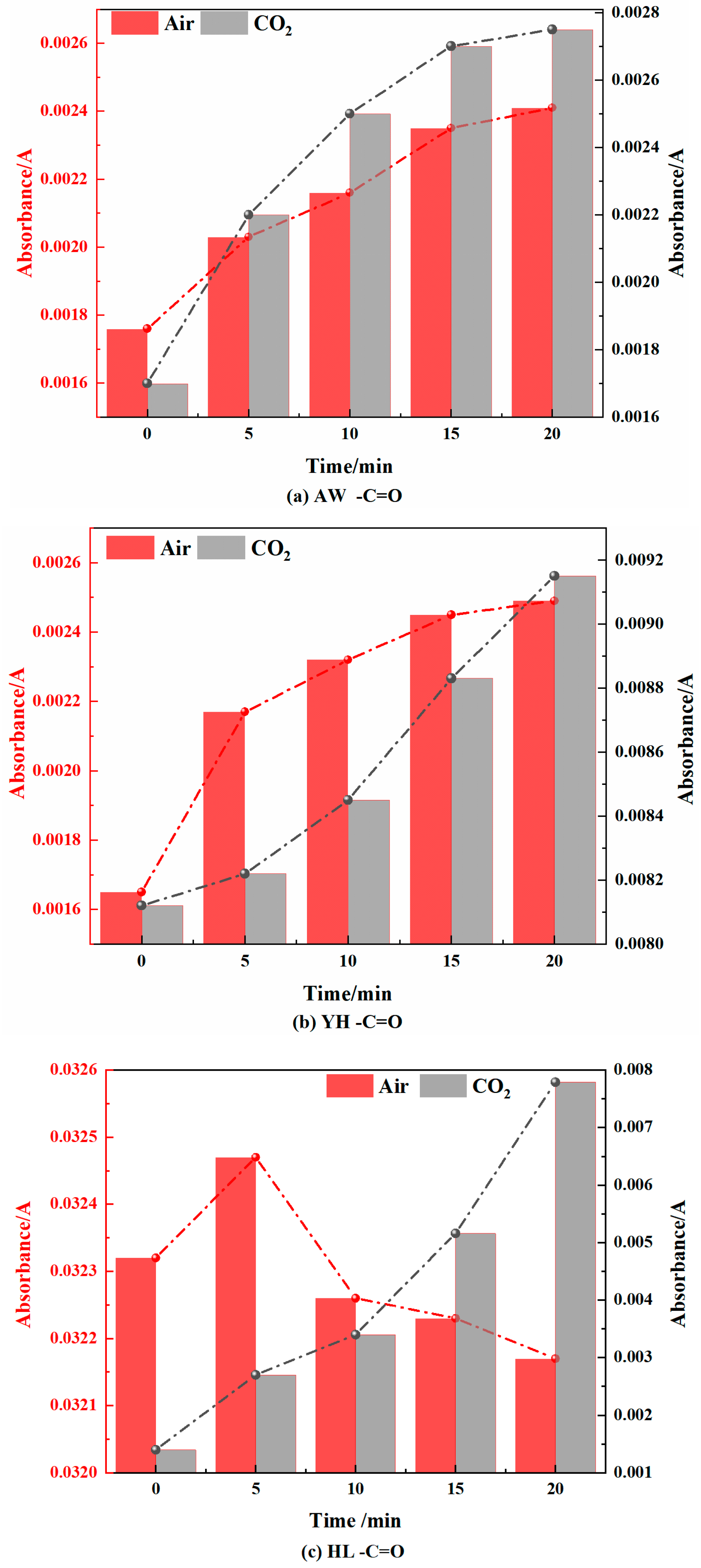 Processes 11 02504 g013