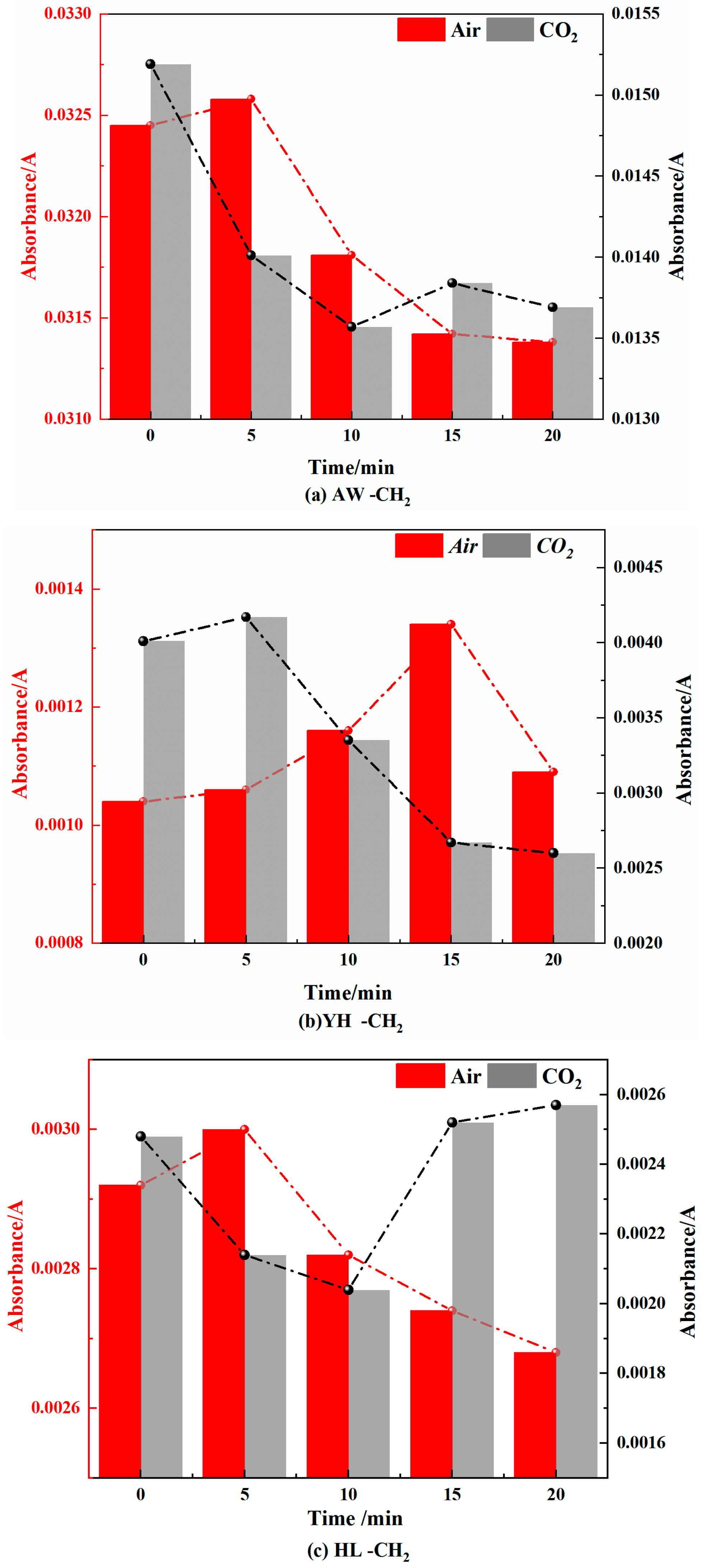 Processes 11 02504 g015