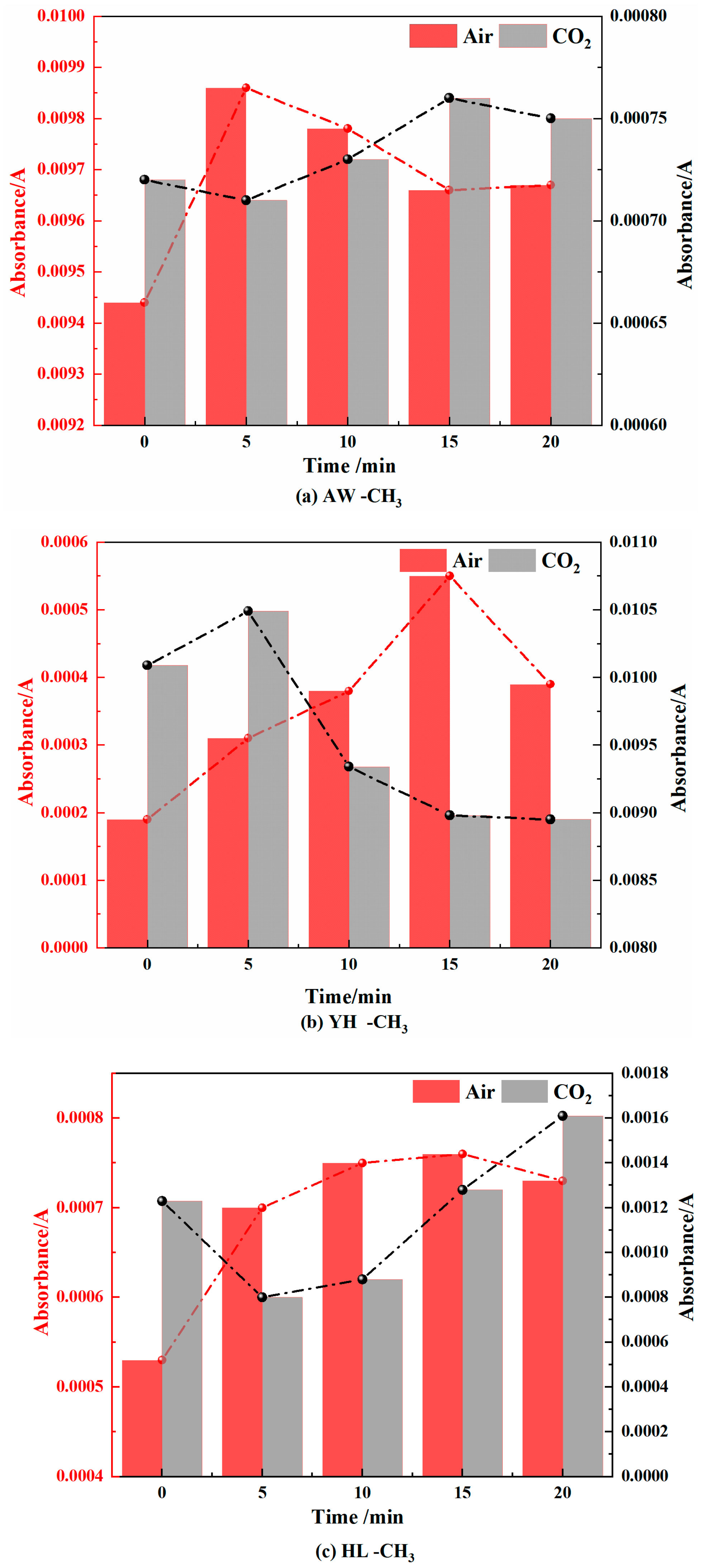 Processes 11 02504 g016