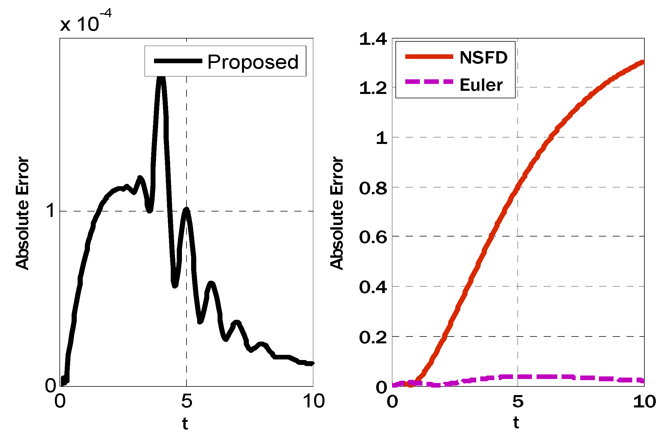 Processes 11 02518 g004 Processes 11 02518 g004