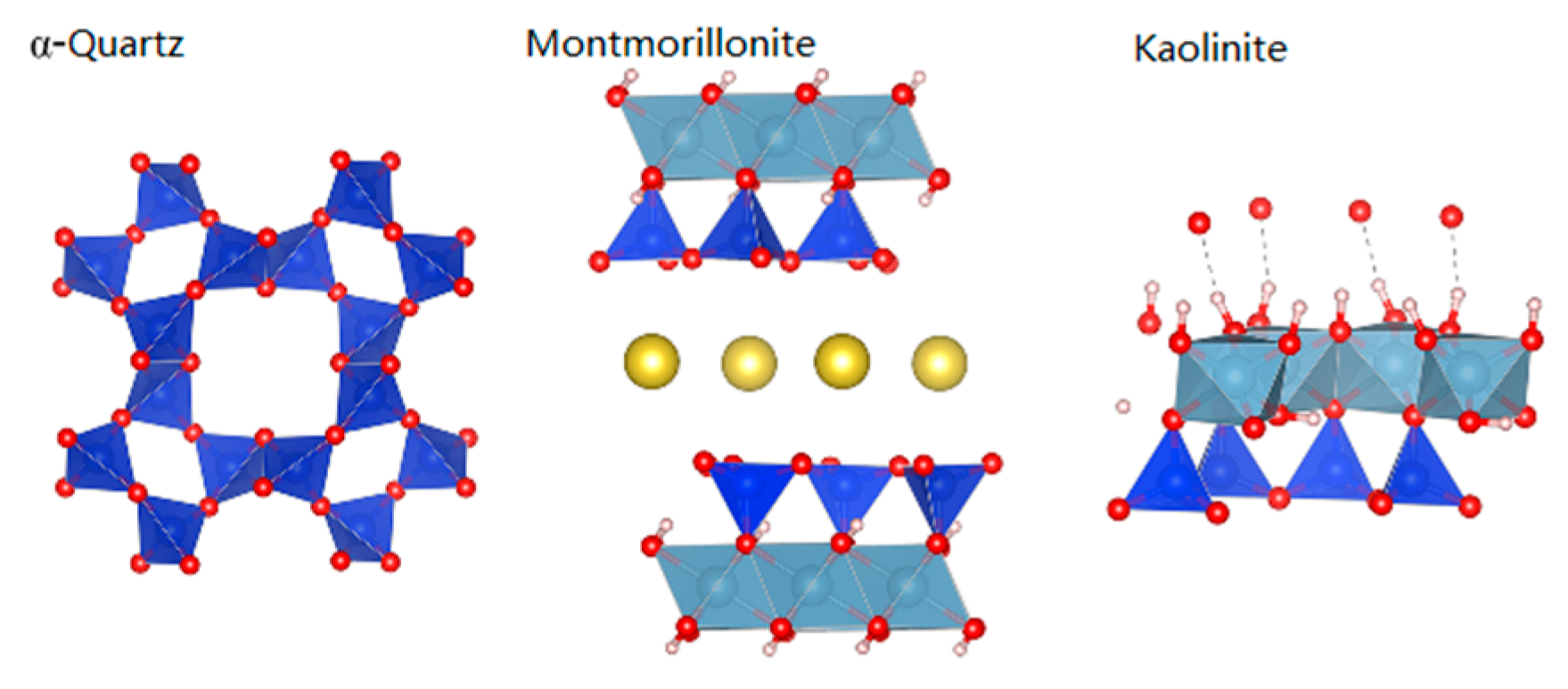 Processes 11 02519 g002